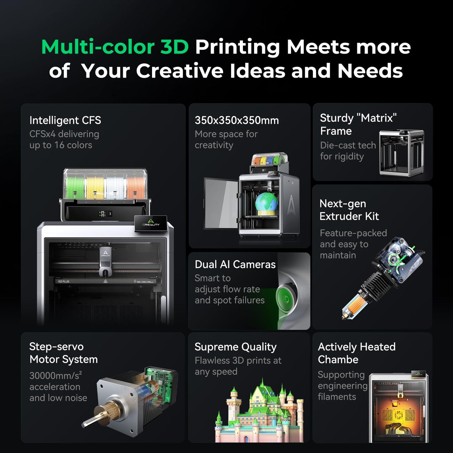 Creality K2 Plus Combo 3D Printer, Multi Color Printing with New CFS 600mm/s High-Speed Full Auto-Leveling Dual Al Camera Next-Gen Direct Drive Extruder Large Build Volume 13.78x13.78x13.78inch