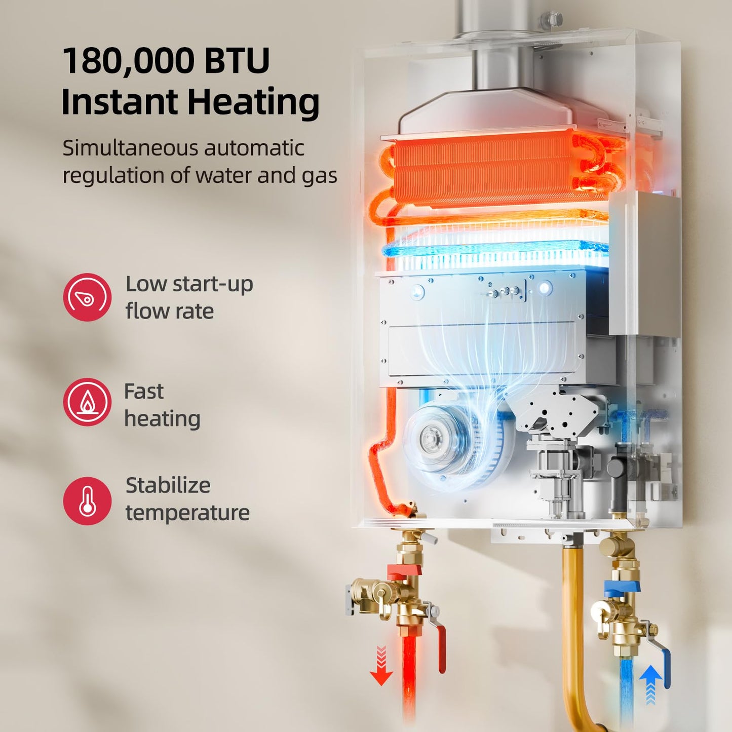 MIZUDO 180,000 BTU Natural Gas Tankless Water Heater Indoor Installation, Max 7.9 GPM, WiFi&APP Control CSA Certified Non Condensing High Efficiency for Large Families Residential Whole House