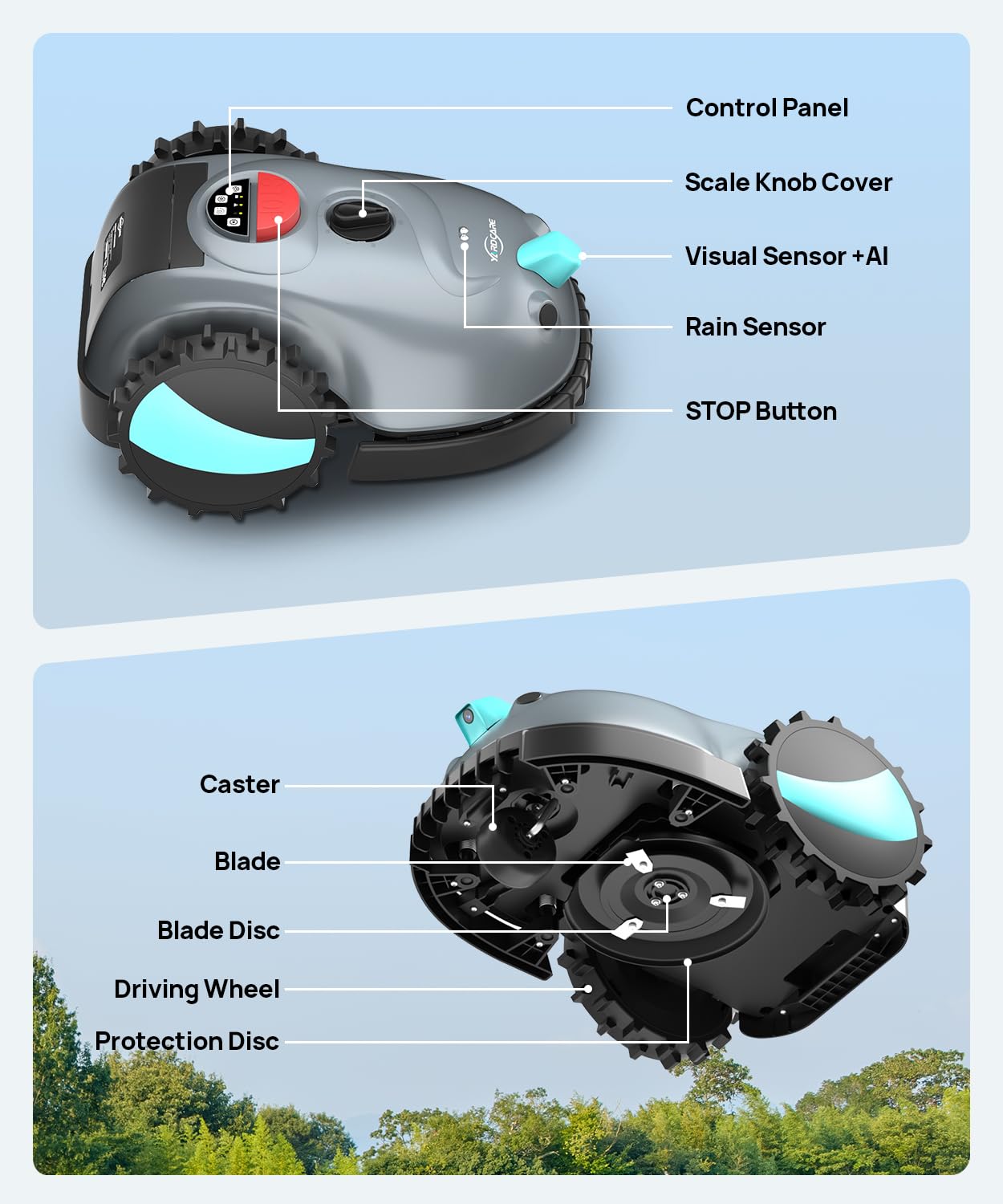 YARDCARE V100 Robotic Lawn Mower with Vision Navigation, Spot Spiral Mowing, Obstacle Avoidance, Adjustable Cutting Height, Low Noise, Ideal for Small Lawns