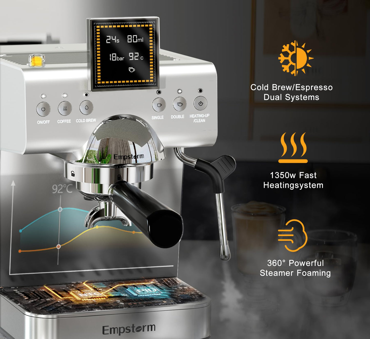 20 Bar Espresso Machine with Milk Frother Steam, Compact Stainless Steel Espresso maker with LED Display Cold Brew & Hot Coffee Maker, Professional Cappuccino Expresso Machine for Home and Office