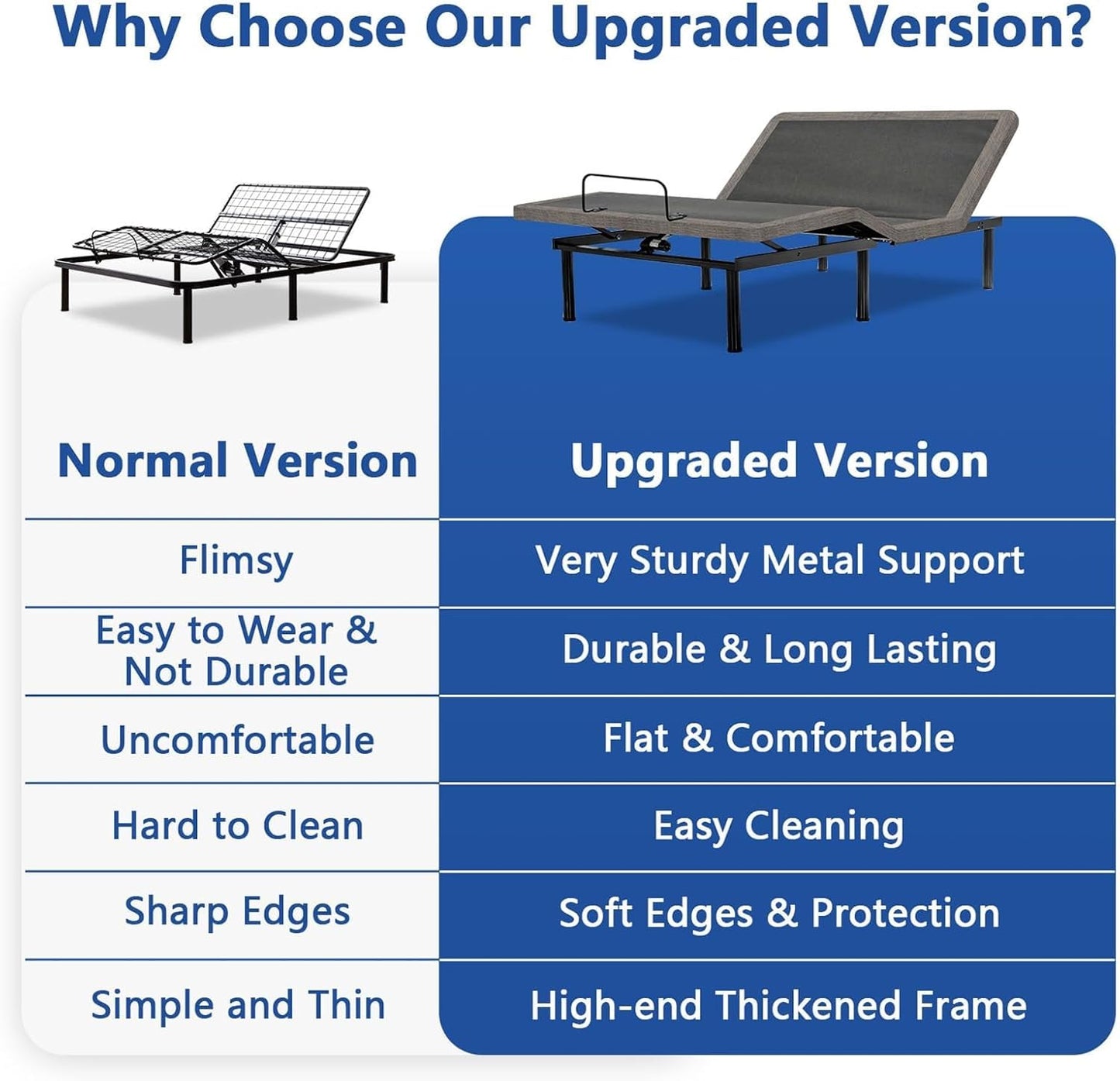 Queen Size Adjustable Bed Frame, Updated Adjustable Beds with Thickened Frame, Wireless Remote, Voice control, Separate Head/Foot Lift, Sturdy Metal, 0 Gravity/Anti-Snore, Smart Electric Bed Base