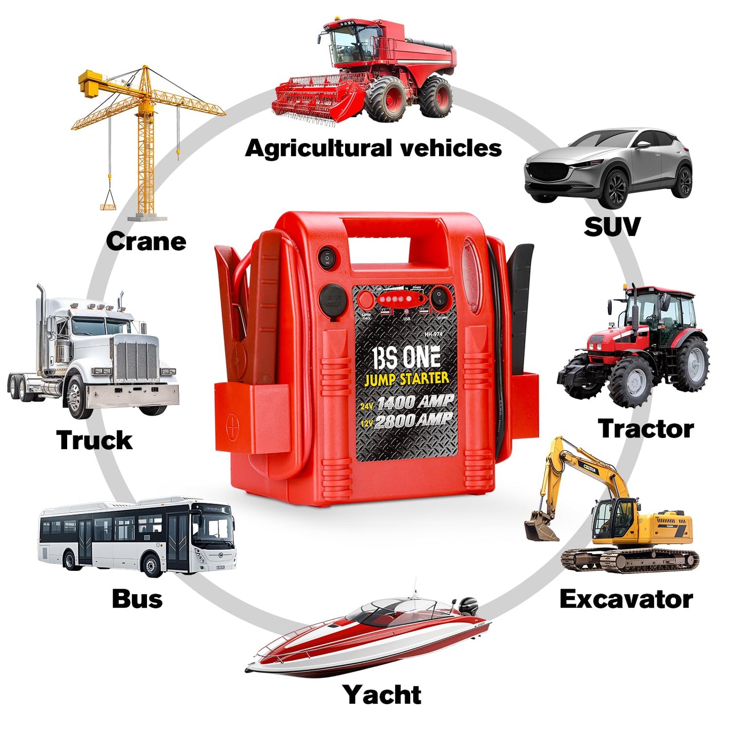 24V / 12V Jump Starter, Heavy Duty 1200/2400 Peak Amp Sealed Lead Acid Battery Jump Starter for Car Truck Tractor Excavator, Jump Box Power Pack with USB/DC Output and LED Light