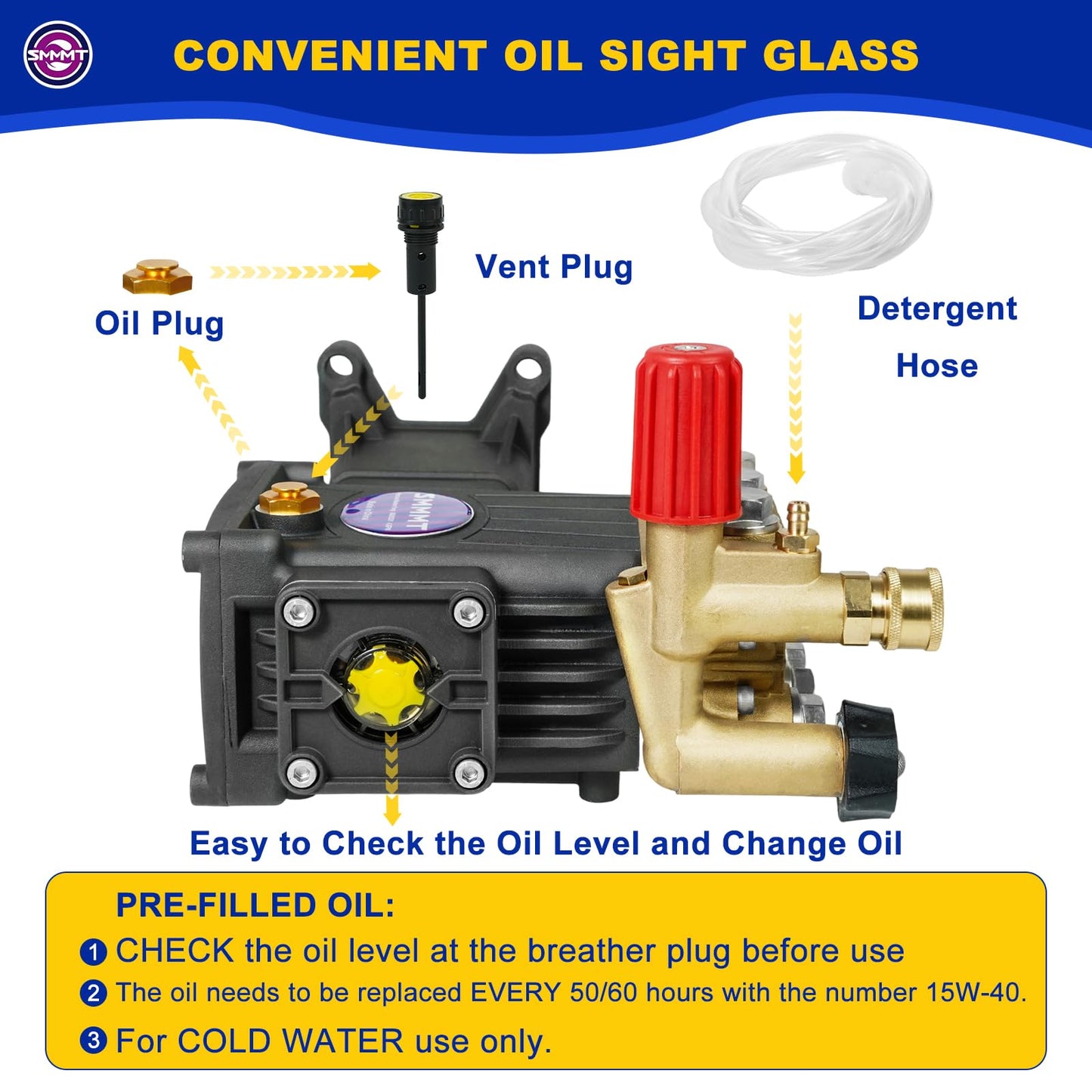 Pressure Washer Pump Max 4400 PSI 4 GPM, 1" Shaft Horizontal Gas Power Washer Pump Replacement, Direct Drive Triplex Plunger Replacement Pump with Pressure Adjustment Unloader