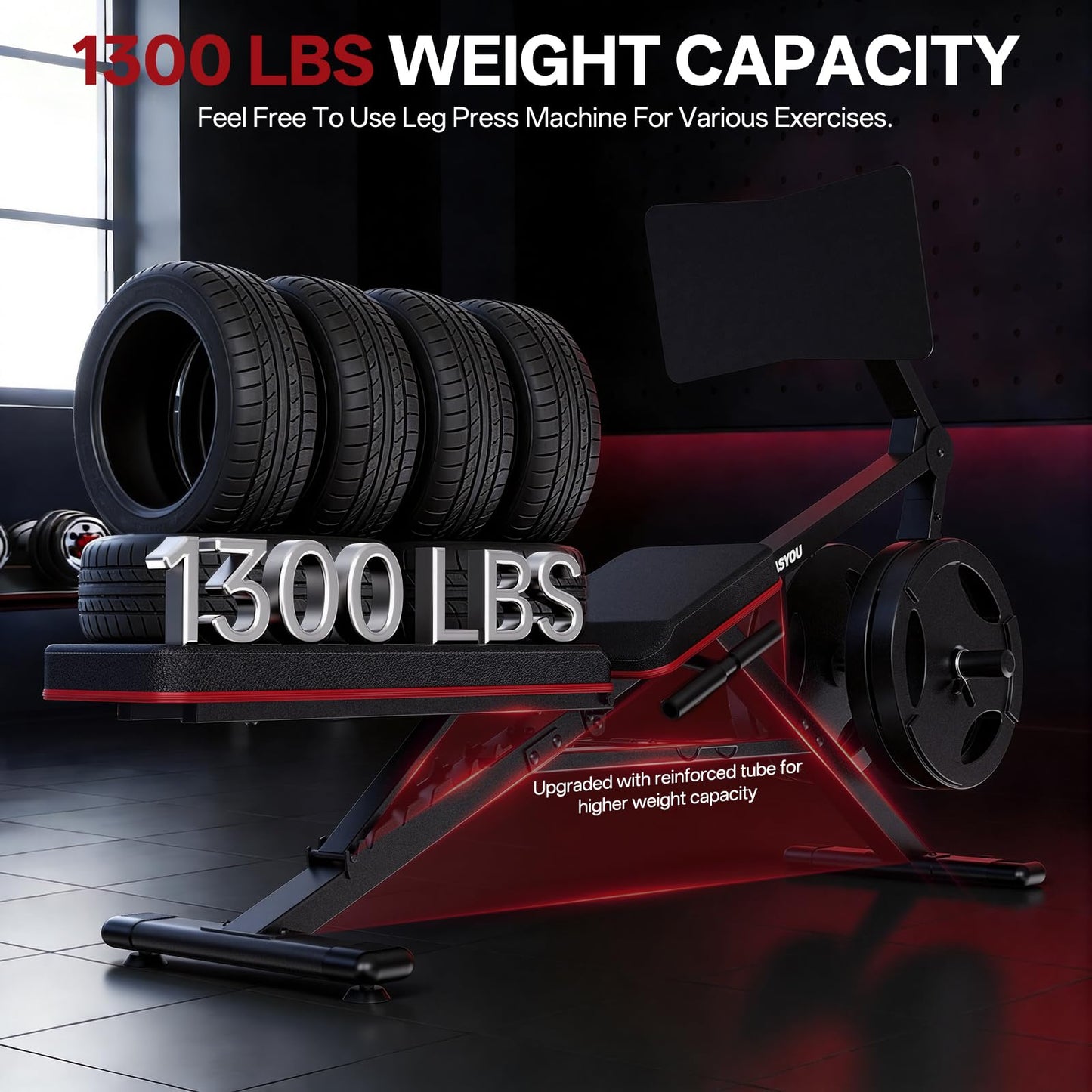 PASYOU Adjustable Weight Bench for Home Gym, Leg Press Machine – Adjustable Foot Plate Weight Bench with Leg Press, Compact Fitness Bench for Glutes, Quads, Compatible with 1'' and 2'' Weight Plates