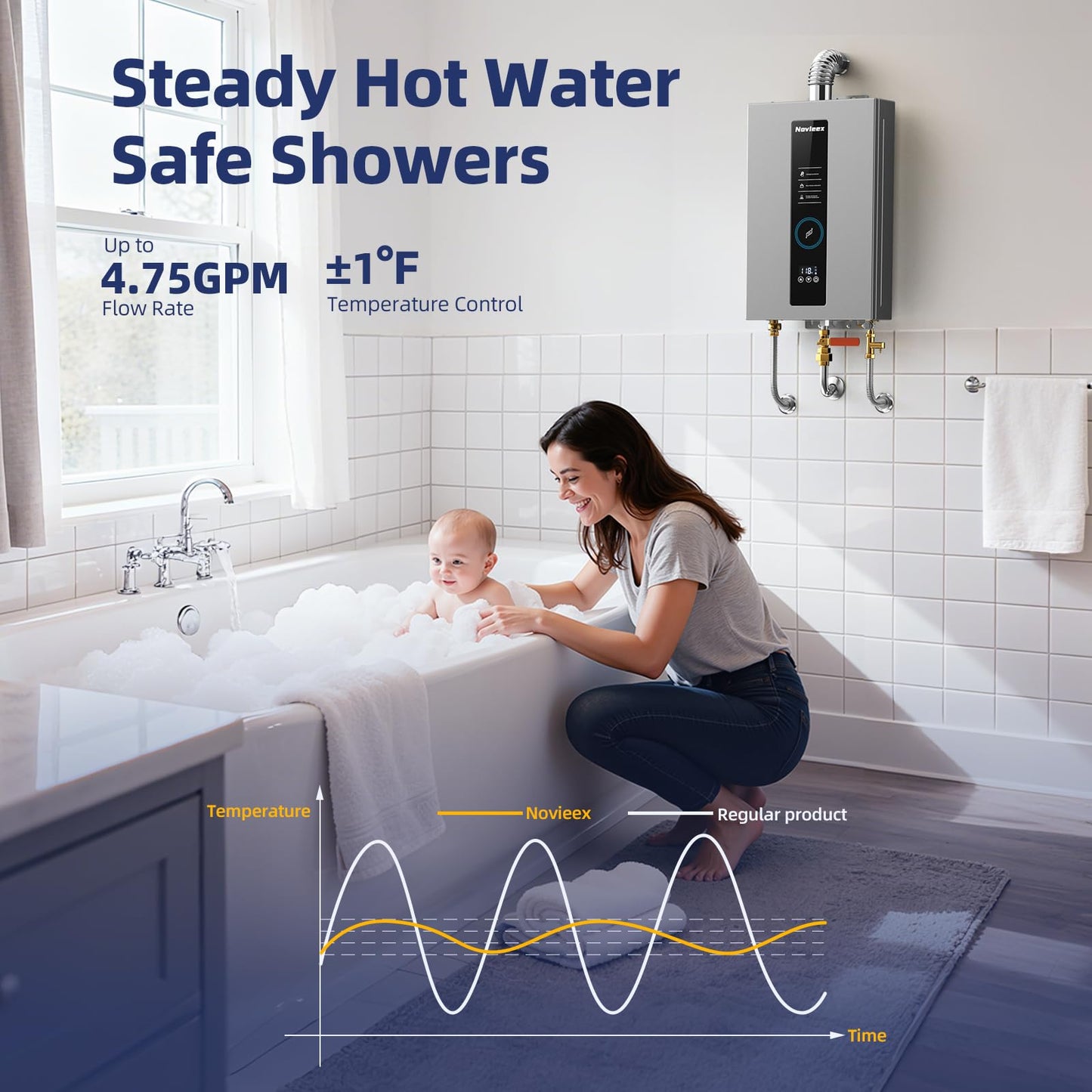 Tankless Water Heater, Novieex On Demand Water Heater Propane Gas, Up to 4.75 GPM, 100000 BTU Instant with LED Display, Indoor Installation, 2-4 Point Use for Family Bathroom Kitchen