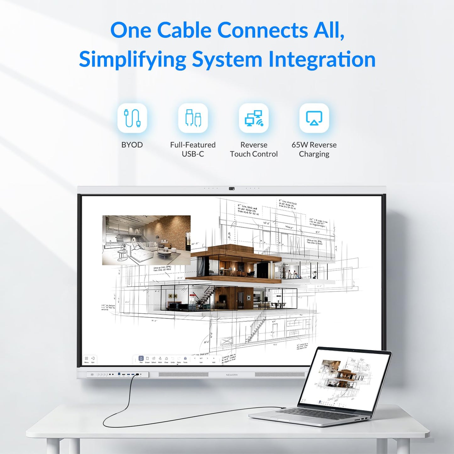 NEWORK Smart Board, 55" All-in-One Interactive Whiteboard, Google EDLA Certified, 48MP CMOS Sensor 4K UHD Camera, 8 AI Noise-Canceling Mics, for Professional Business Meetings and Classroom