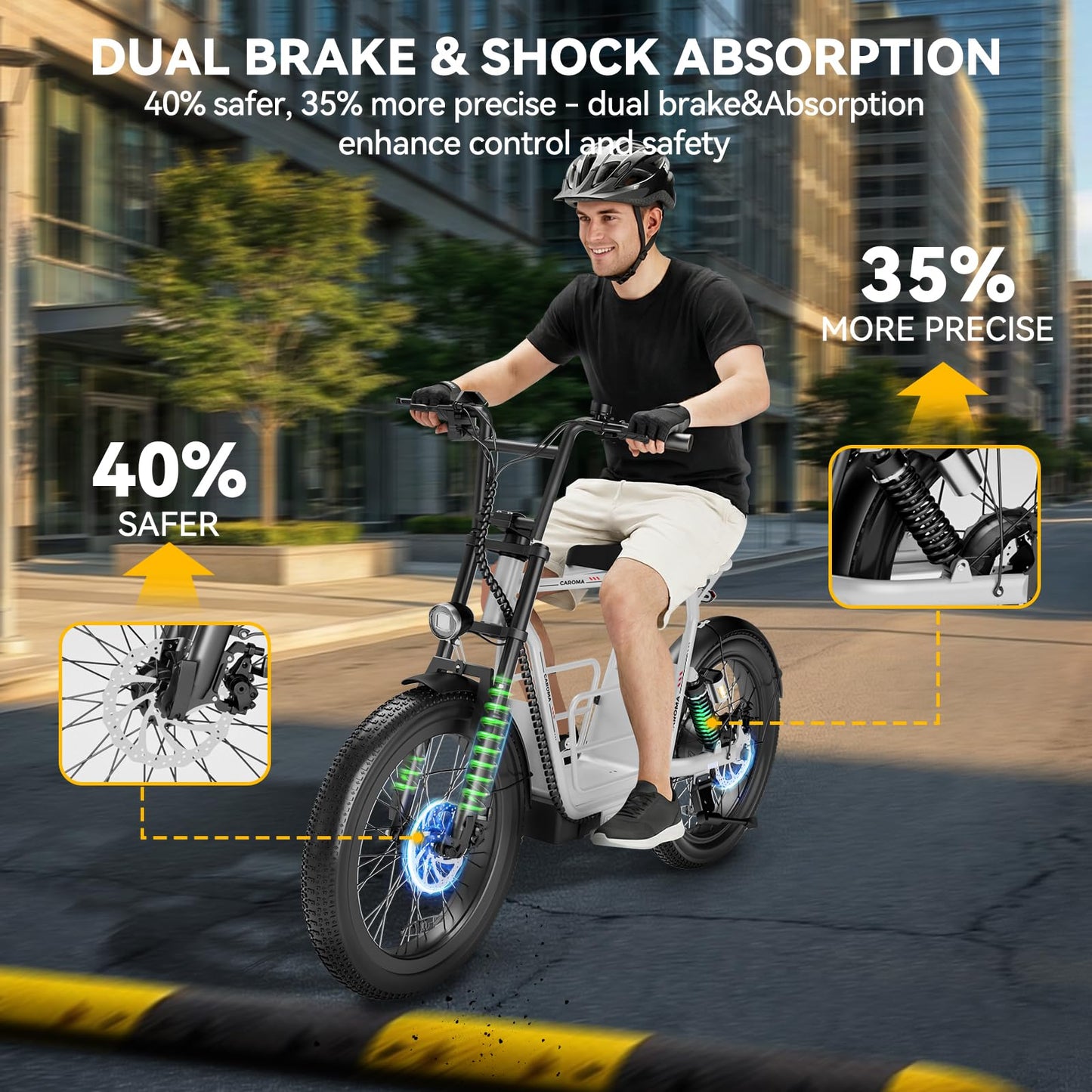 Caroma Electric Scooter for Adults with Seat Peak 1000W, 20" All-Terrain Fat Tire Electric Bike,Dual Shock Absorbing, 25 Miles & 20MPH Top Speed E-Scooter with Basket for Pet&Cargo,White