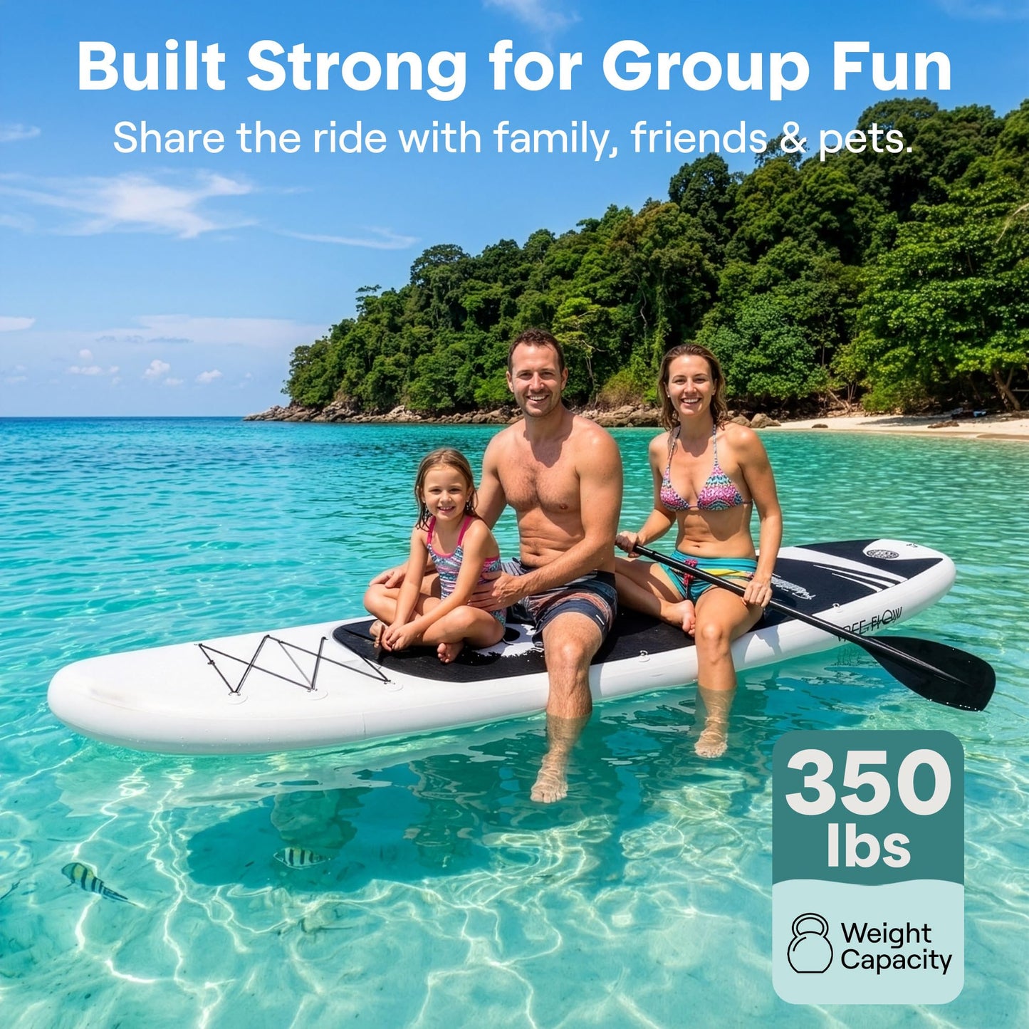 SereneLife 10’6” Inflatable Stand Up Paddle Board with Premium SUP Accessories - 32” Wide Stable Design with Non-Slip EVA Deck Pad, for Youth and Adults, 275 lbs. Capacity
