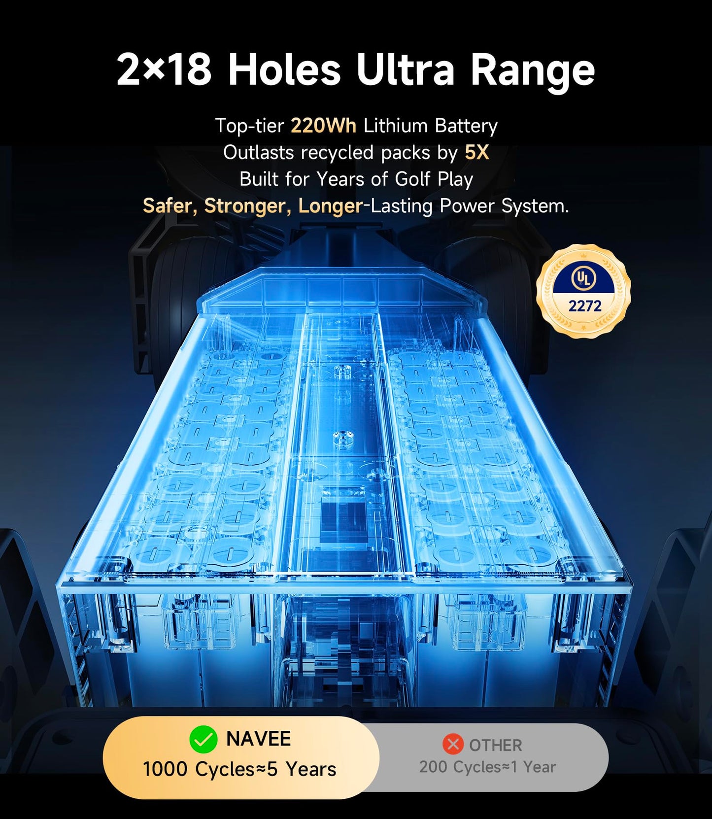 NAVEE Birdie 3 Electric Golf Cart, 295ft Remote Control, Smart Power Assist, 36 Hole Battery, 240W Dual Motor, All Terrain 4+1 Wheels, Foldable, Smart App, Adjustable Speed Electric Golf Push Cart