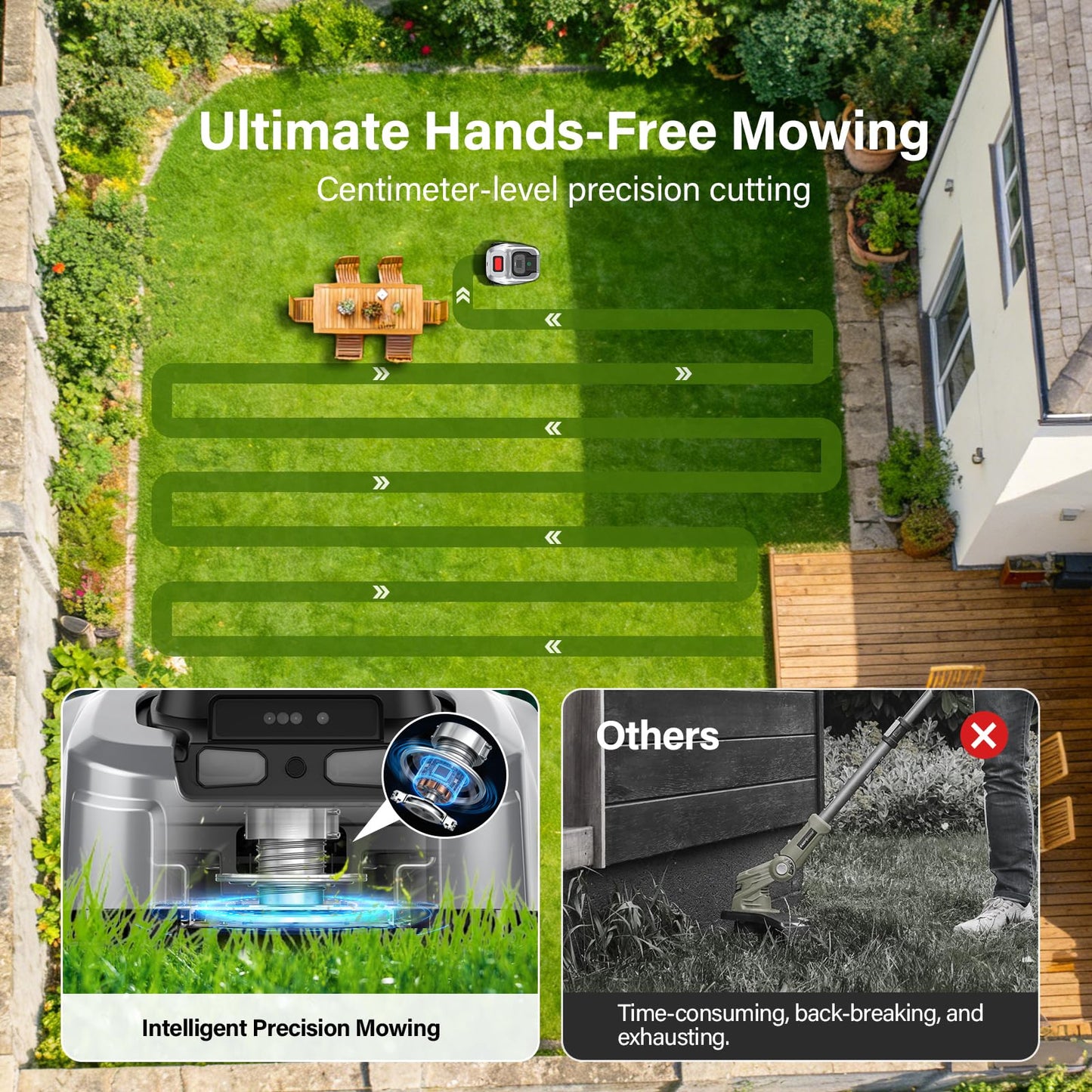 GS Robot Lawn Mower, Perimeter Wire Free RTK+ AI Vision Robotic Lawnmower for 0.25 Arce, Zero-Edge Cutting, Automated Mapping, APP Control, 3D Obstacle Avoidance, 60% Slope
