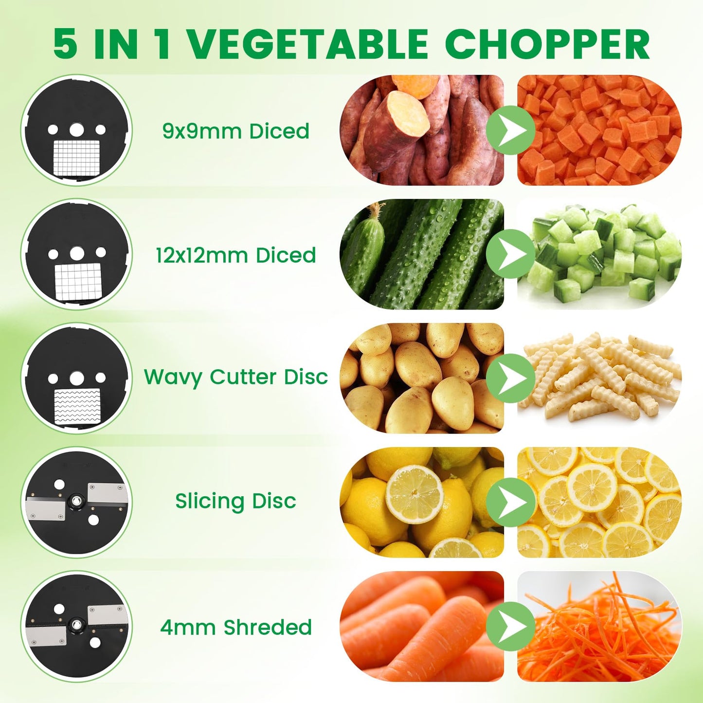 5-In-1 Electric Vegetable Chopper,Commercial Food Dicer,Veggie Food Dicer for Dicing, Slicing, Grating and Julienning,Multifunctional Food Cutter for Commercial and Home Use