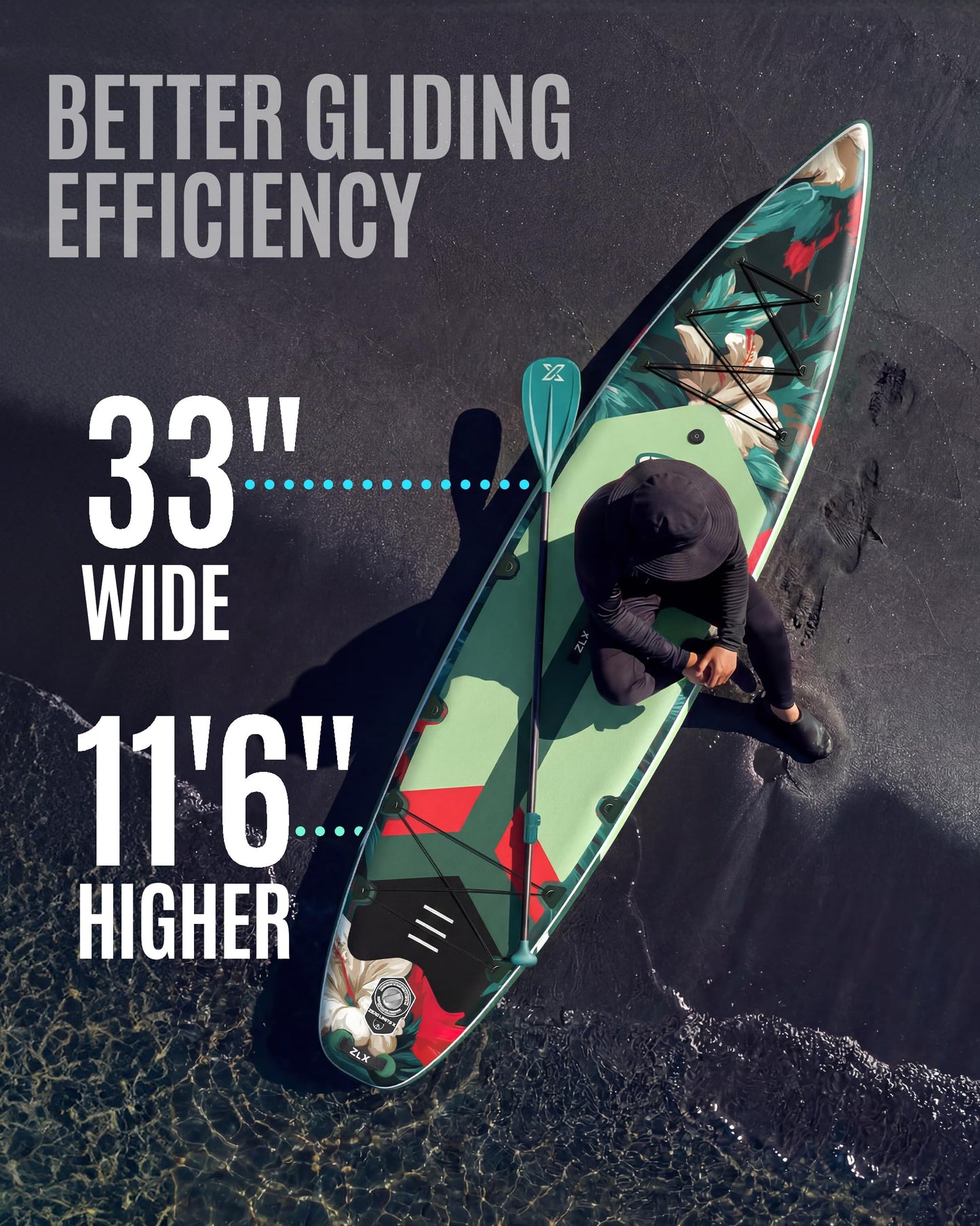 ZLX 11'6" Extra Wide Inflatable Paddle Board, Touring Stand Up Paddleboard, Fast-Tracking SUP for Long-Distance, Stable Center Fin, Portable Backpack & Accessories for Adults, 500lb/3 People/Family