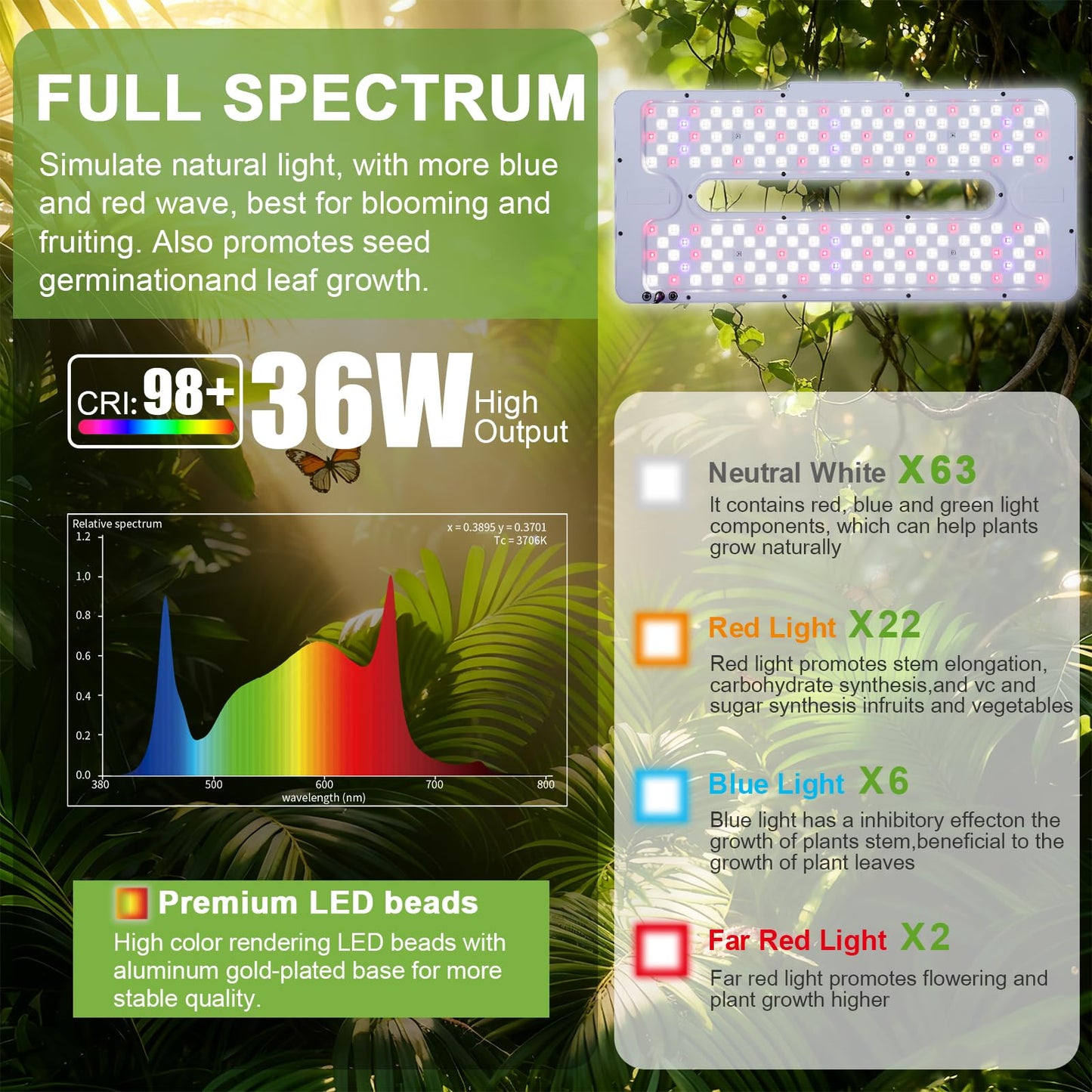 Mini Indoor Greenhouse with Grow Light, 3-Tier Portable Plant Greenhouse Cabinet with Wheels, 36W Full Spectrum LED, Waterproof PVC Tent Cover for Seed Starting, Herbs, Indoor Plants (Clear, 3 Tier)