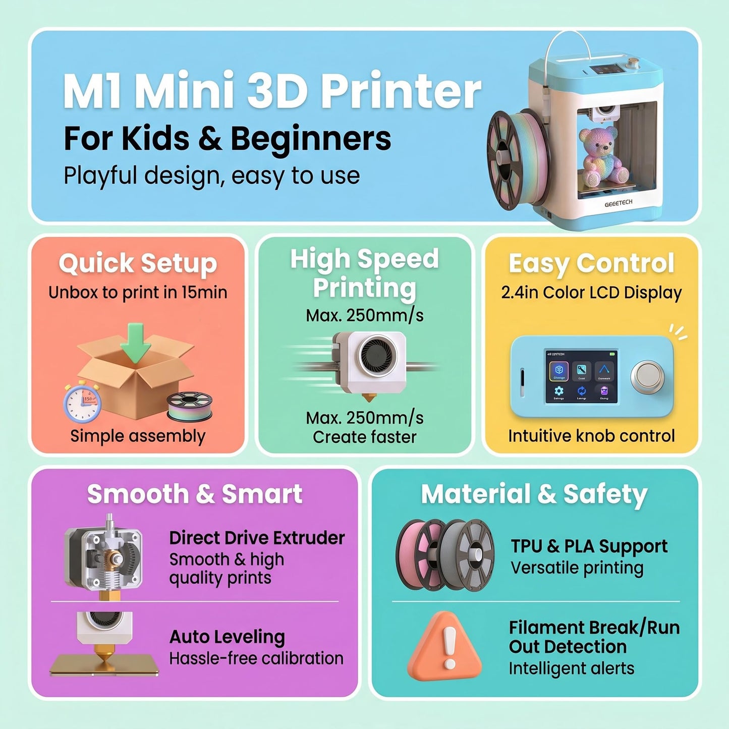 M1 Mini 3D Printer for Kids & Beginners, Perfect STEM Gift Smart Auto Leveling, Precise & High Speed Printing, Direct Drive Extruder, Compatible with PLA/TPU Filament