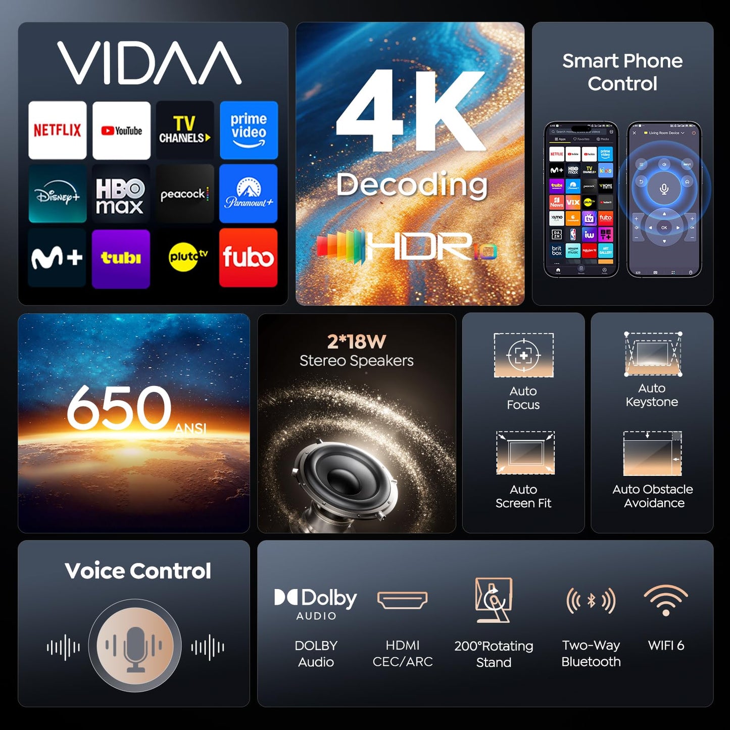 Smart Projector 4K [VIDAA Live TV & 36W Dolby & Voice Control] with WiFi6 and Bluetooth, Short Throw Projector Compatible with Netflix, AI Auto Focus, HDR10, Home Theater Proyector for Outdoor Movies