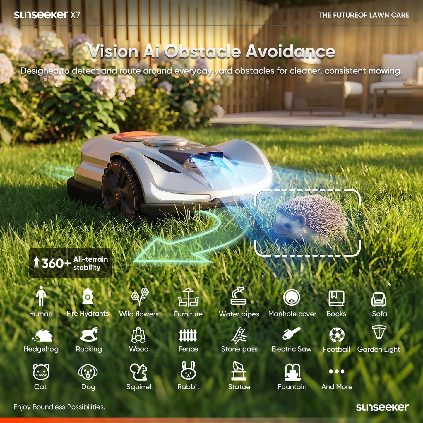 Sunseeker X7 Wireless Robot Lawn Mower 0.75 Acre/ 32,000Sq. Ft, with Smart APP Control, Vision AI System & RTK, Path Planning, Adaptive Floating Cut Height up to 4", for Medium to Large Yards