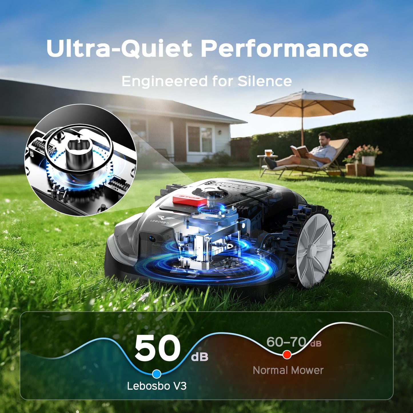 LEBOSBO V3 Robotic Lawn Mower with AI Vision Obstacle Avoidance, Smart APP Control, Low-Noise Operation, Adjustable Cutting Height, No-Go Zones, Ideal Robot Lawn Mower for Lawns Up to 1600 Sq.Ft