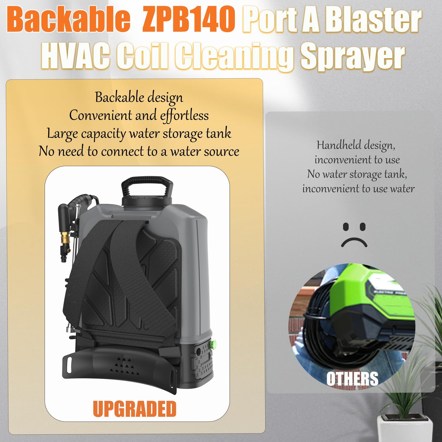 ZPB140 Portable Pressure Washer with 3.5 Gallon Water Tank, Port A Blaster HVAC Coil Cleaning, Coil Jet Cleaner for ac Unit 120V 80W for Indoor or Outdoor, Flow Rate 4L/min