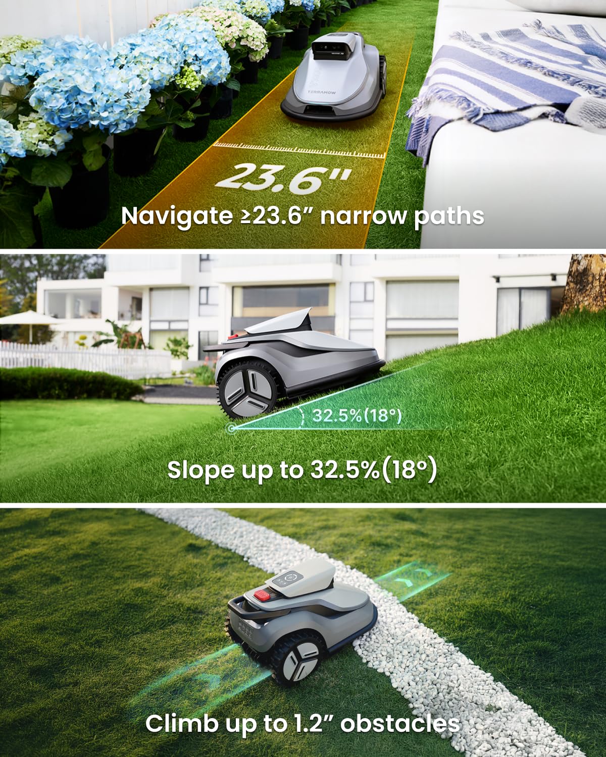 TerraMow V1000 Robotic Lawn Mower with Garage, Tri-AI Vision, No Wire/RTK/Signal Issues, Auto Mapping, Max 0.3 Acres, Vision Navigation, AI Obstacle Avoidance, 100% Hands-Free for Complex Gardens