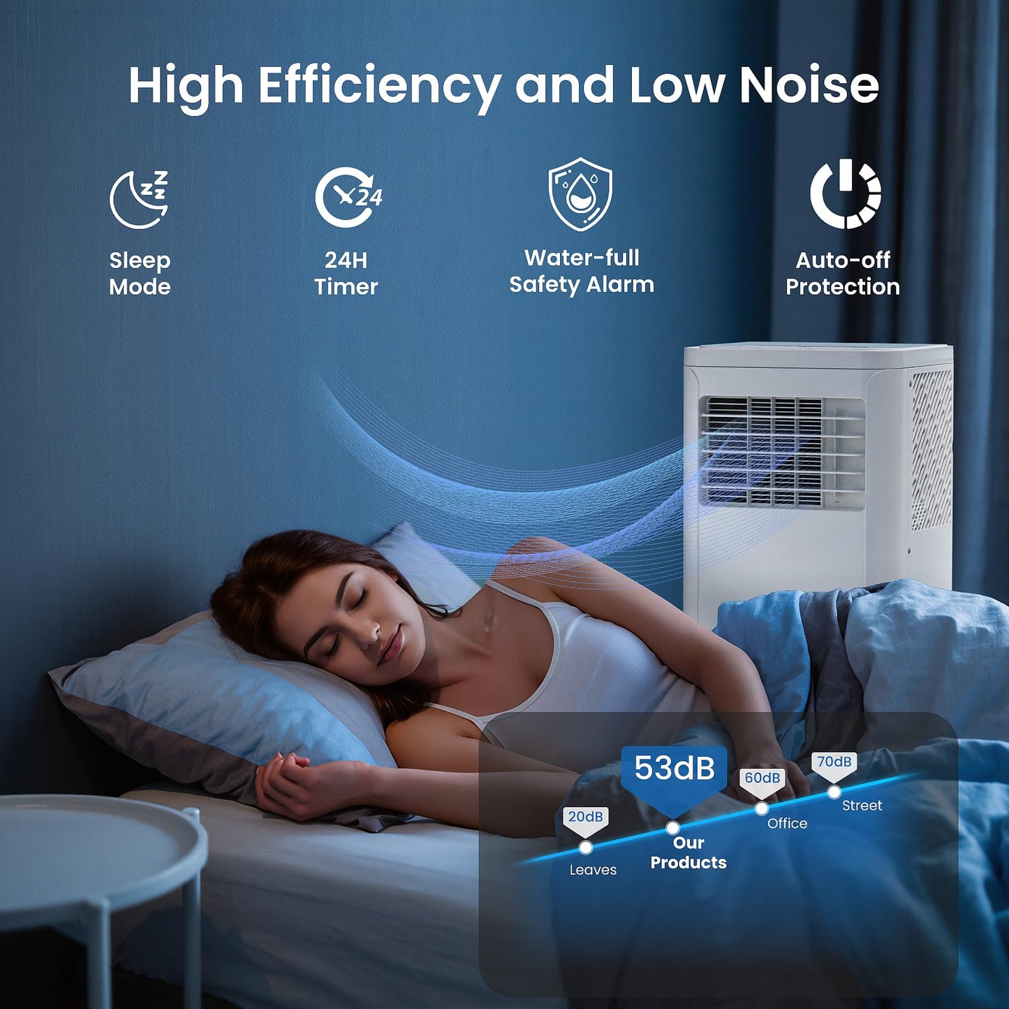 Antarctic Star Portable Air Conditioners, 10000 BTU, Portable AC Unit with Cooling/Fan/Dehumidifier/Sleep Modes, Cools up to 450 Sq.Ft, Remote Control/LED Display, 24H Timer for Bedroom, Living Room