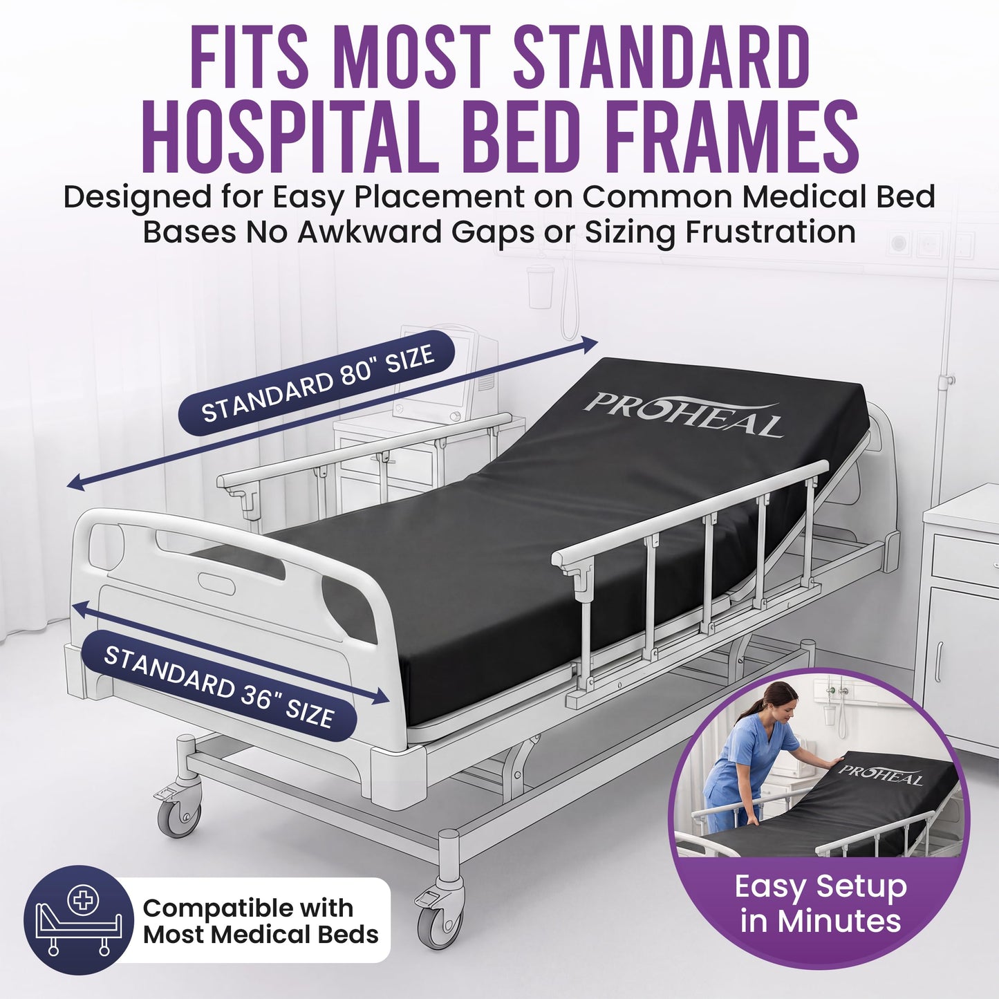 ProHeal Hospital Bed Mattress 36x80x6 Memory Foam, 1000 lb Capacity - Waterproof Cover, Pressure Relief Medical Mattress for Bedsore Prevention - Sloped Heel, Home & Clinical Use