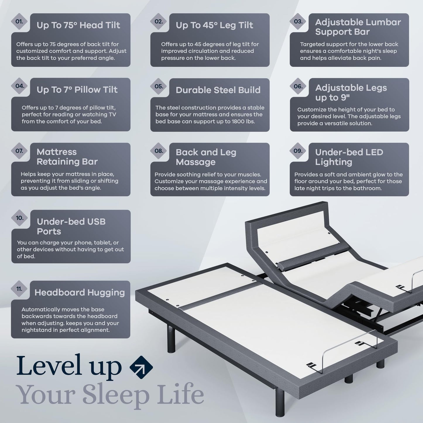 Sven & Son Platinum Adjustable Bed Base Frame + 14 inch Hybrid Spring Matt (Medium Soft), Lumbar Support, Head-Pillow-Tilt, Massage, Under-Bed Lights, USB - Split King