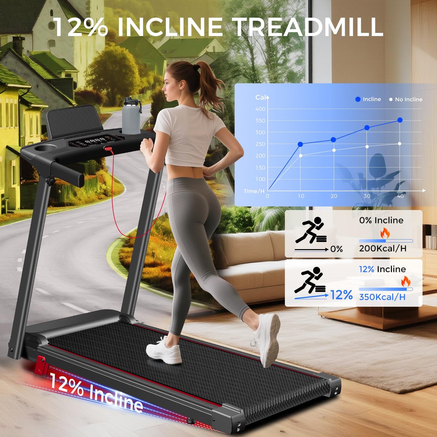 Treadmill with Incline 3-in-1 Portable Treadmills for Home Small, Incline Walking Pad Treadmill with Handle Bar, Walking Pad Foldable with 3.0HP Quiet Brushless, LED Dispay, 300LBS Capacity Black