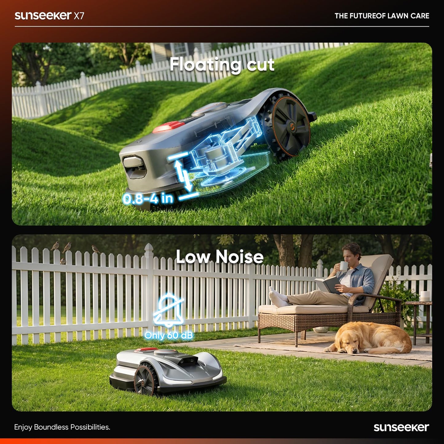 Sunseeker X7 Wireless Robot Lawn Mower 0.75 Acre/ 32,000Sq. Ft, with Smart APP Control, Vision AI System & RTK, Path Planning, Adaptive Floating Cut Height up to 4", for Medium to Large Yards