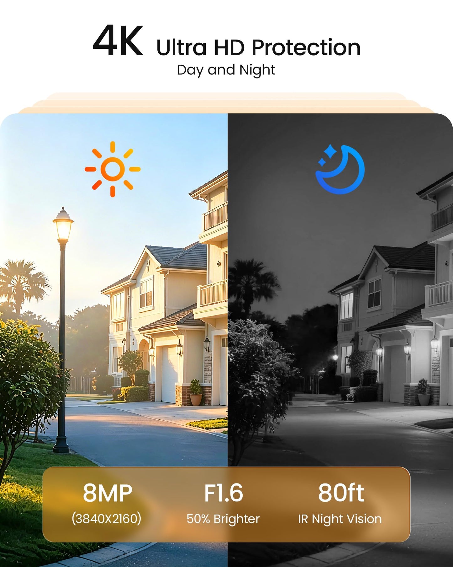 Anlapus 4K Security Camera System with AI Human/Vehicle Detection, 4Pcs 8MP Wired Indoor Outdoor CCTV Cameras, Night Vision, 8CH Home Surveillance DVR with 1TB HDD for 24/7 Video & Audio Recording