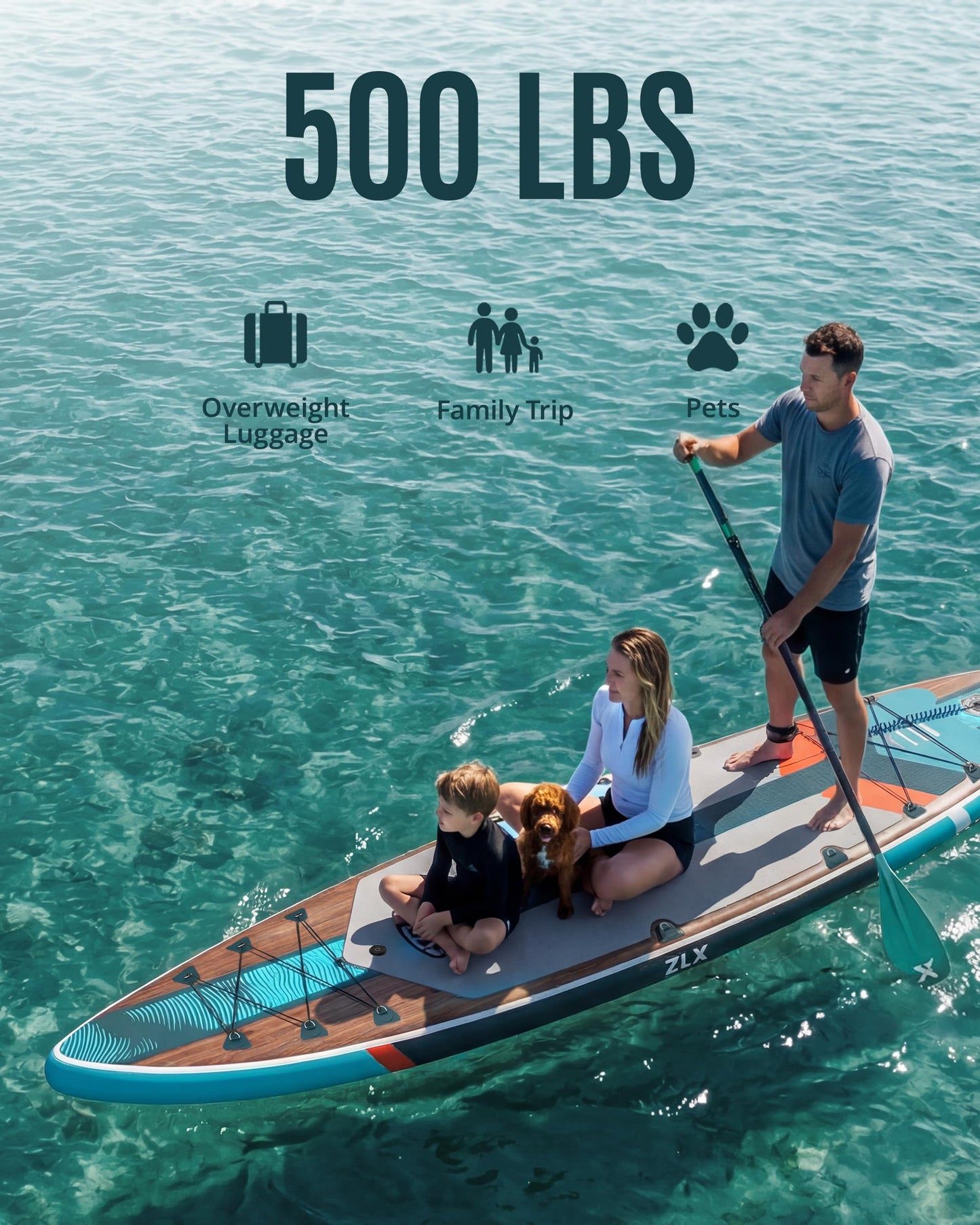 ZLX 11'6" Extra Wide Inflatable Paddle Board with Seat, Touring Stand Up Paddleboard, Fast Long-Distance SUP, Stable Center Fin, Portable Backpack & Accessories for Adults, 500lb/3 People/Family