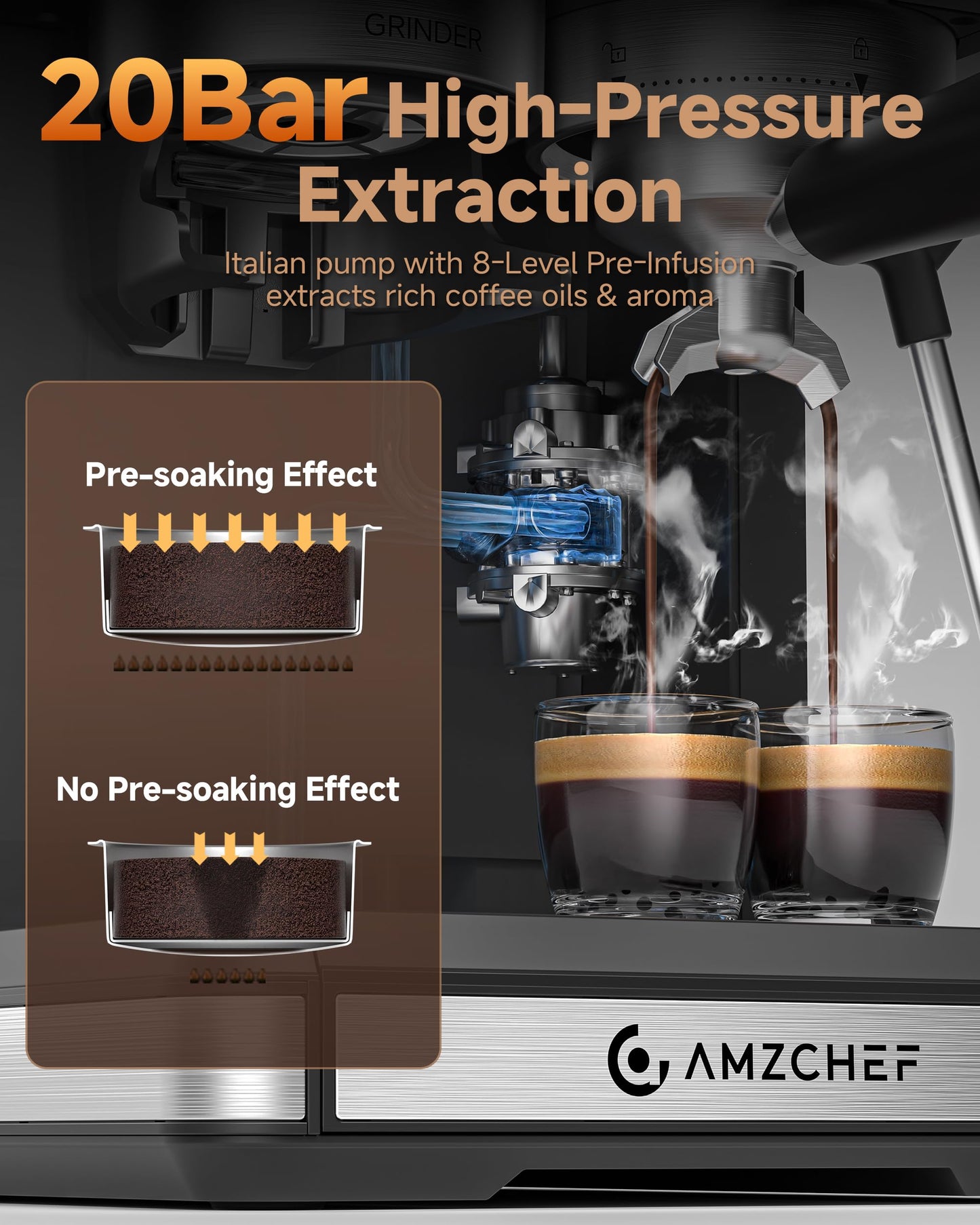 AMZCHEF Espresso Machine with Grinder, 3 Temp 197-205℉ Professional Espresso Machine, 3-10s Pre-Infusion, 20 Grind Settings, Latte Cappuccino Maker Home Barista, Black