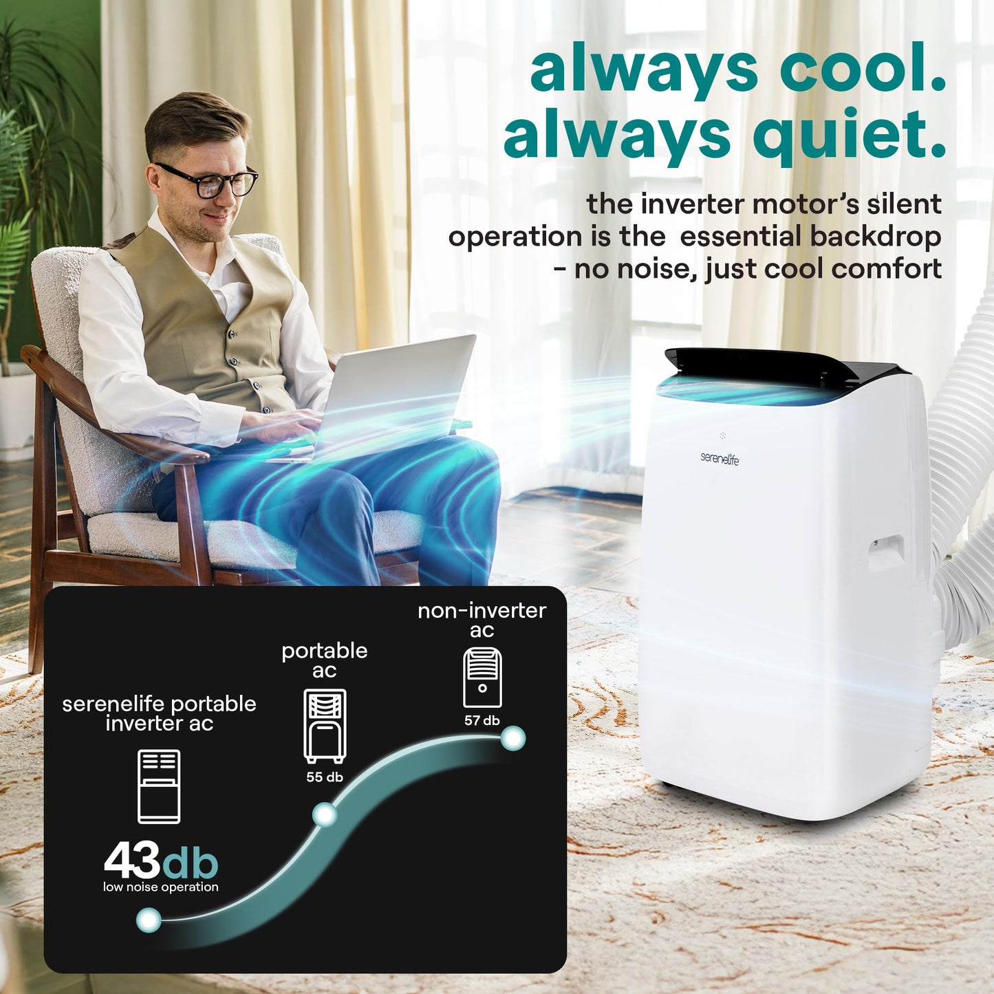 SereneLife 14,000 BTU Dual Hose Portable Inverter Air Conditioner, Smart Cooling Heating with WiFi, Ultra Quiet, Energy Efficient, For Bedrooms, Living Spaces & Offices, 650 Sq. Ft. Coverage