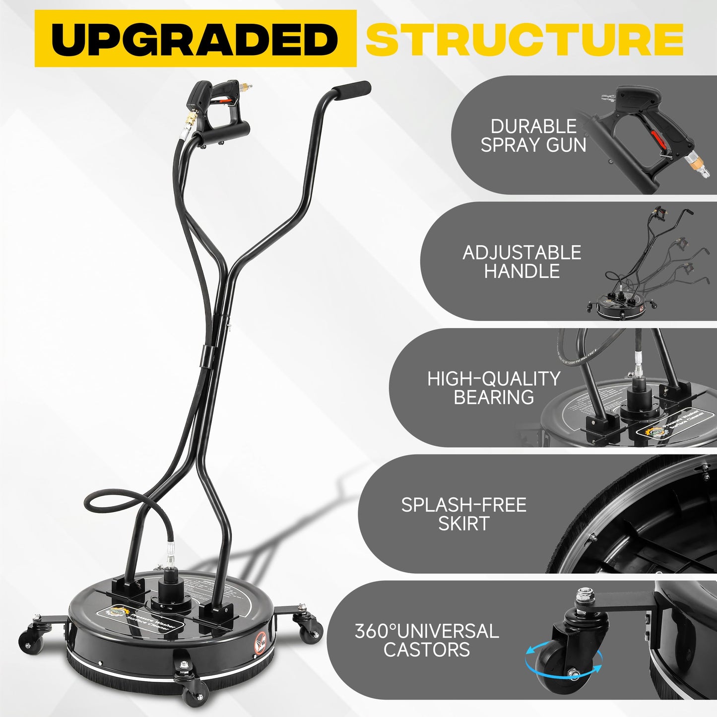 PWACCS 20" Pressure Washer Surface Cleaner with 4 Wheels and Dual Handle