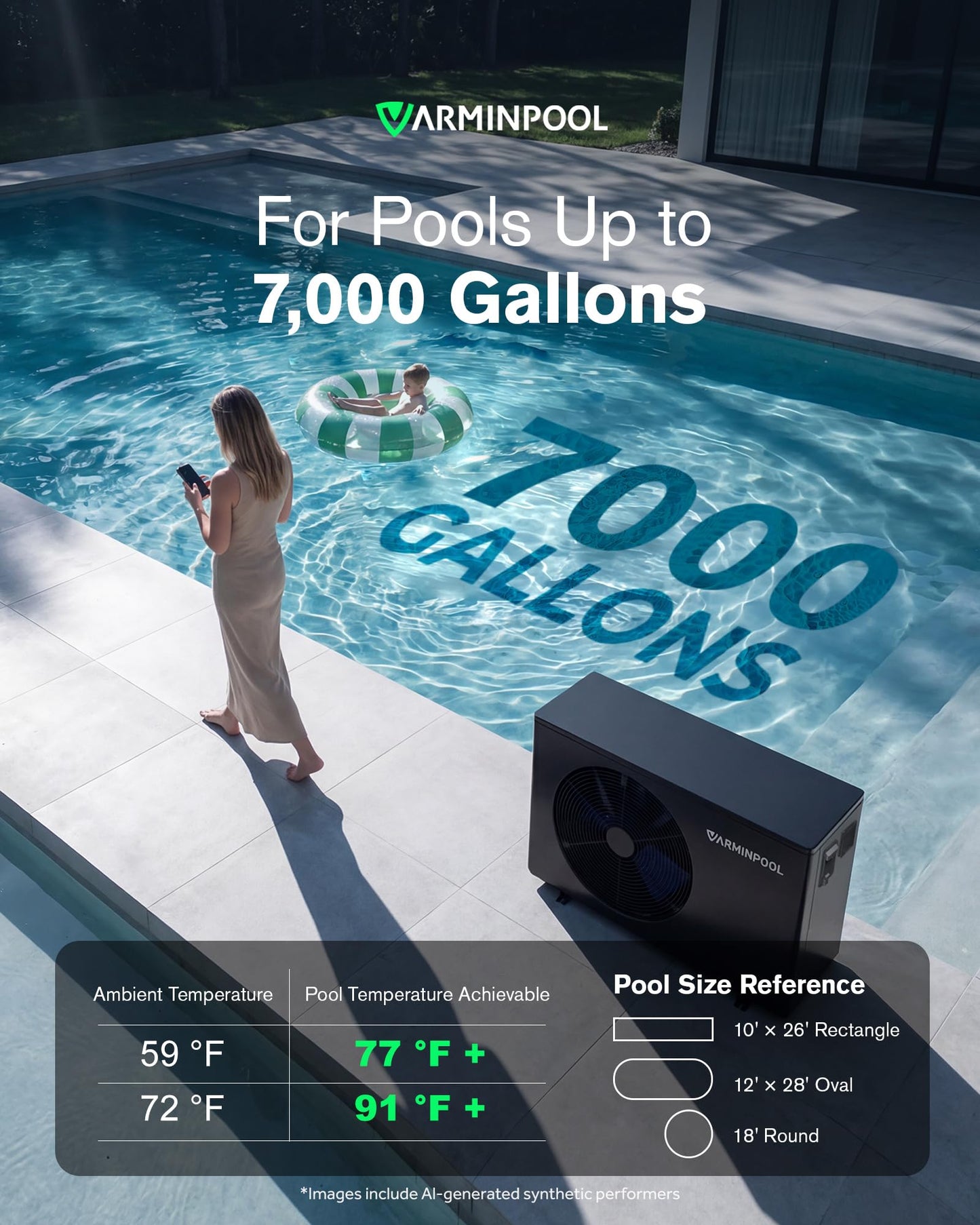 VARMINPOOL Electric Pool Heater, 30,000 BTU Pool Heat Pump for Above Ground Pools Up to 7000 Gallons, WiFi Control, 120V Titanium Heat Exchanger, V7 Plus