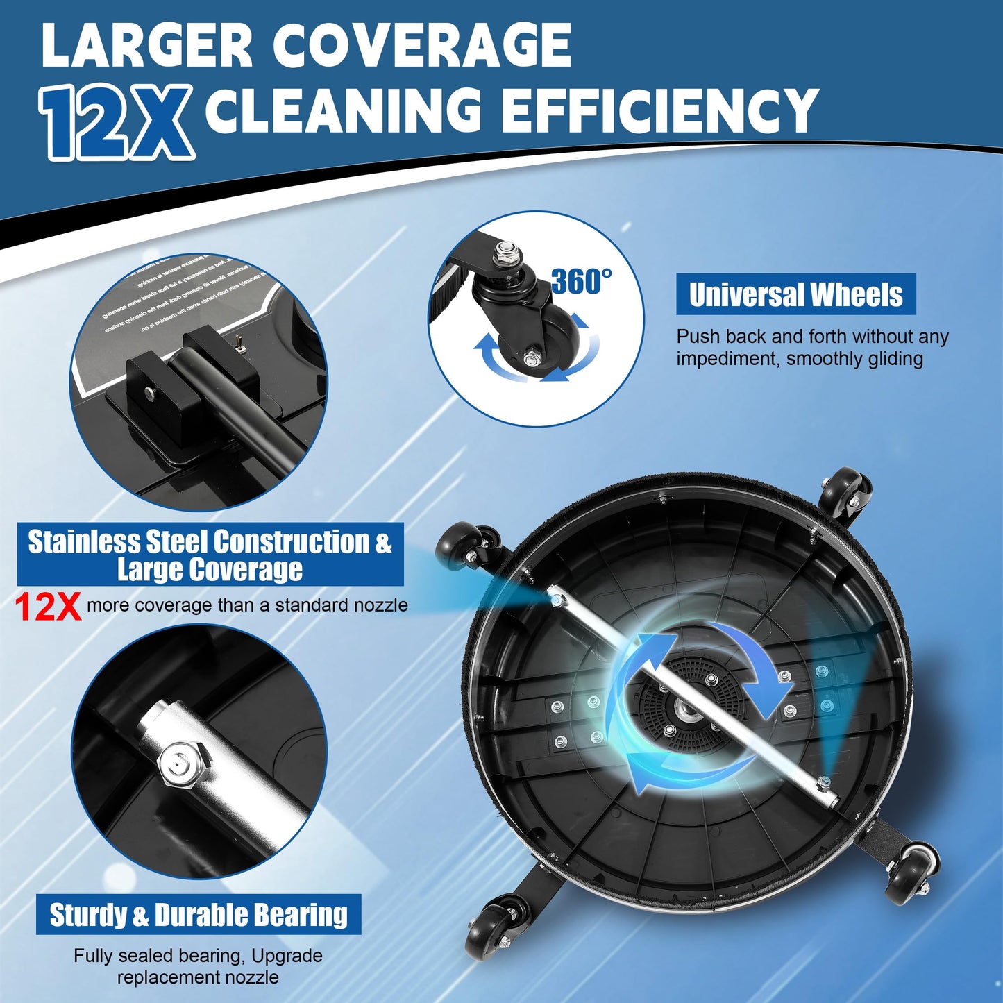 FIXFANS 20" Pressure Washer Surface Cleaner with 4 Wheels & Dual Handle, Power Washer Surface Cleaner Attachment Built in Filter, Pressure Washer Accessory for Cleaning Driveways and Patios, 4500 PSI