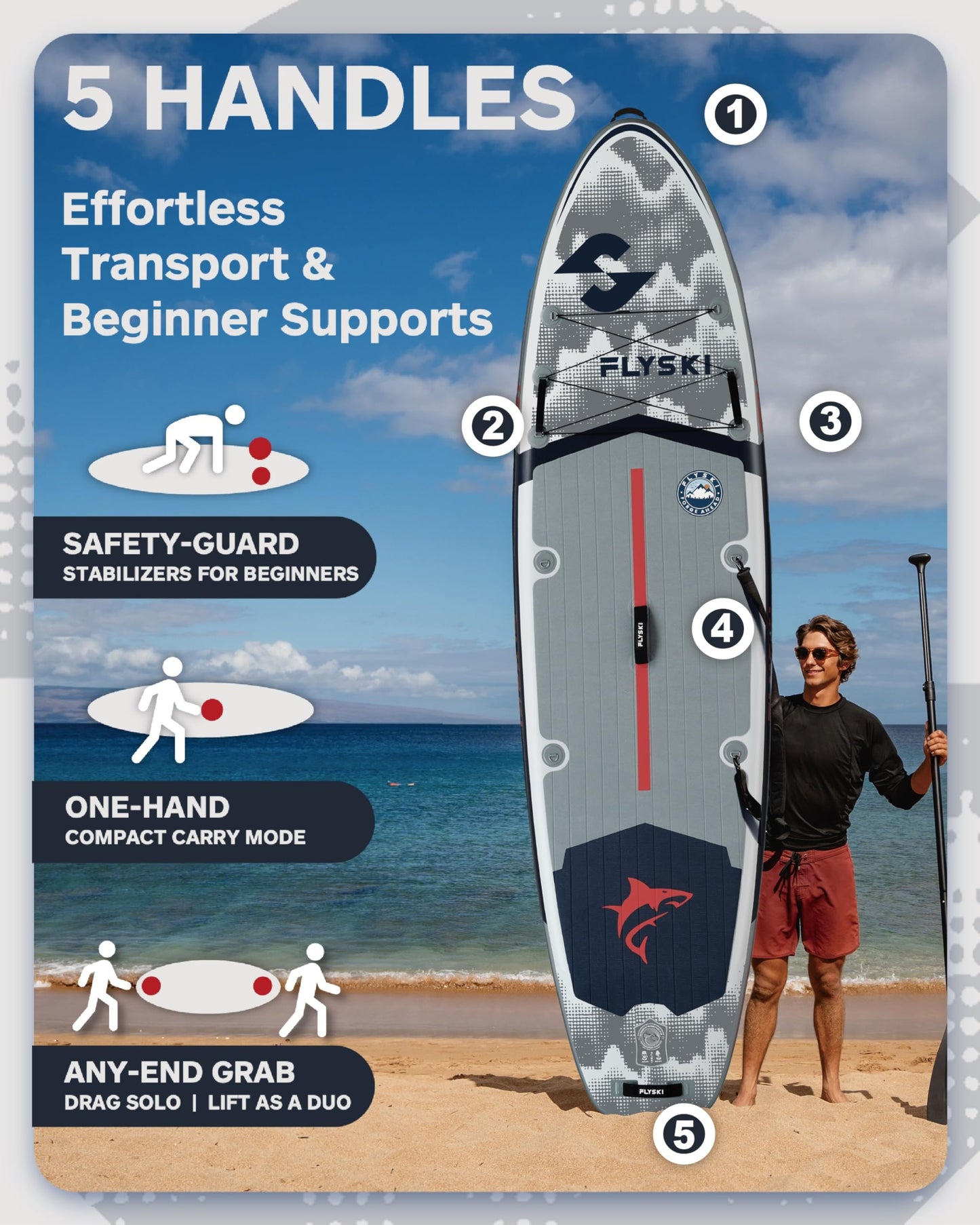 Flyski 11'x34 Ultra Wide Paddle Board, Inflatable Paddle Board&420lb Capacity for All Skill, Inflatable Paddle Board for Adults, Yoga/Family/Fishing Paddle Board, Anti-Slip Deck, US Fin, Pump,100L Bag