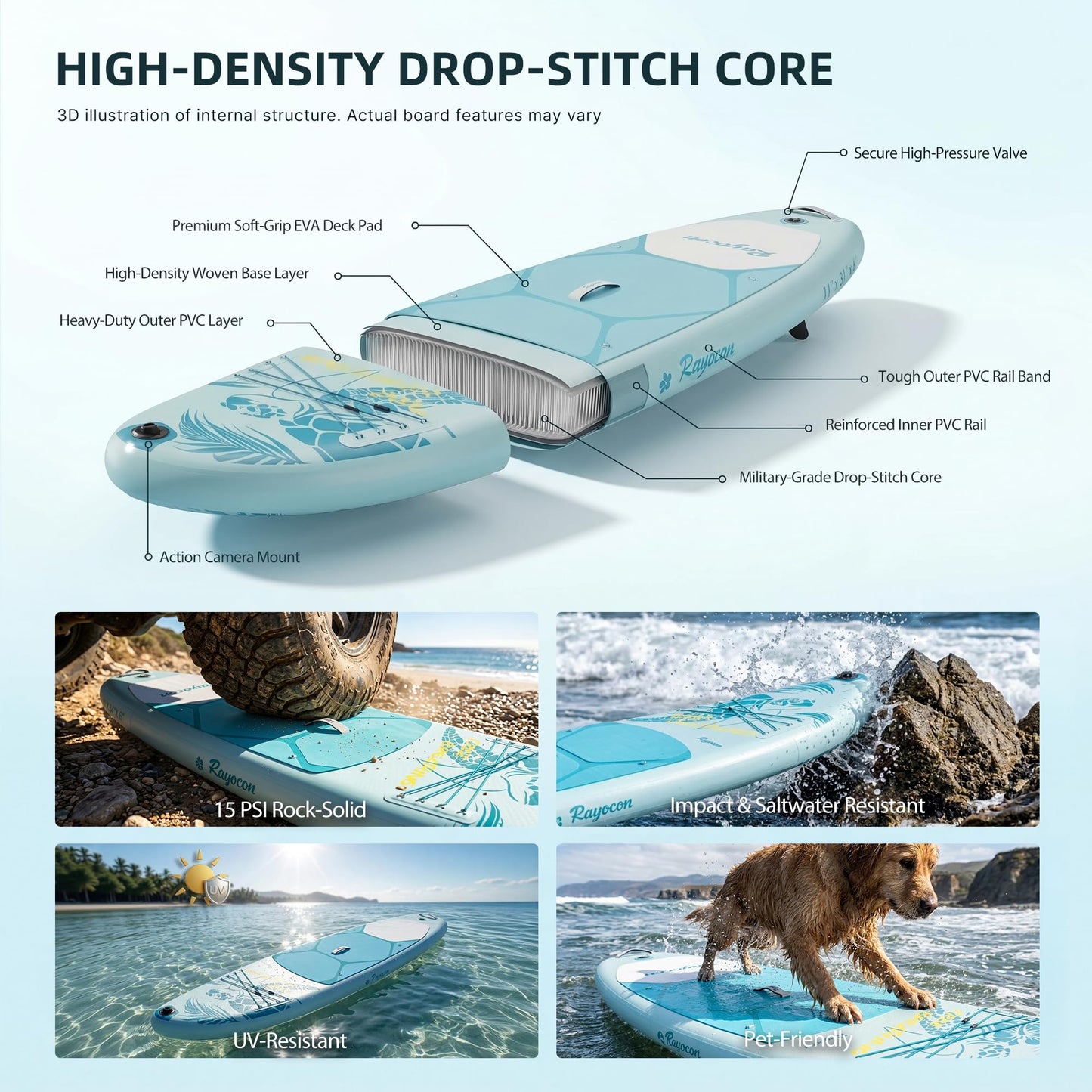 Inflatable Stand Up Paddle Board 11'×34" Extra Wide SUP, Ultra-Stable for Adults & Dog, 450lbs, Dual Chamber Pump, Fiberglass Paddle, Military Grade Dual Layer, Sea Turtle Guardian Design
