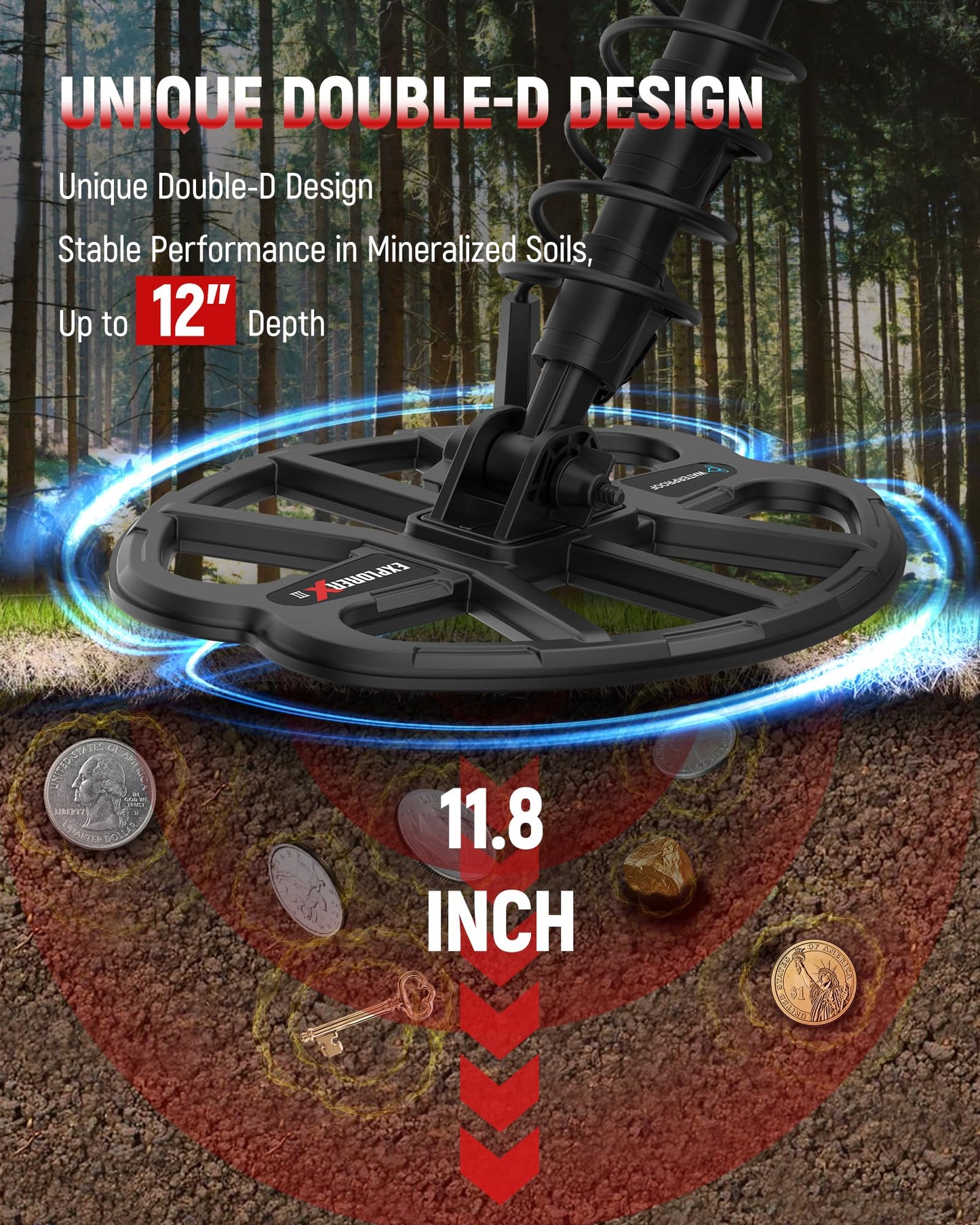 KAIWEETS Metal Detectors for Adults, Professional Collapsible Gold Detector with Double-D Waterproof Coils, Rechargeable Battery, 5 Detection Modes High Accuracy, LCD Display & Rain Cover