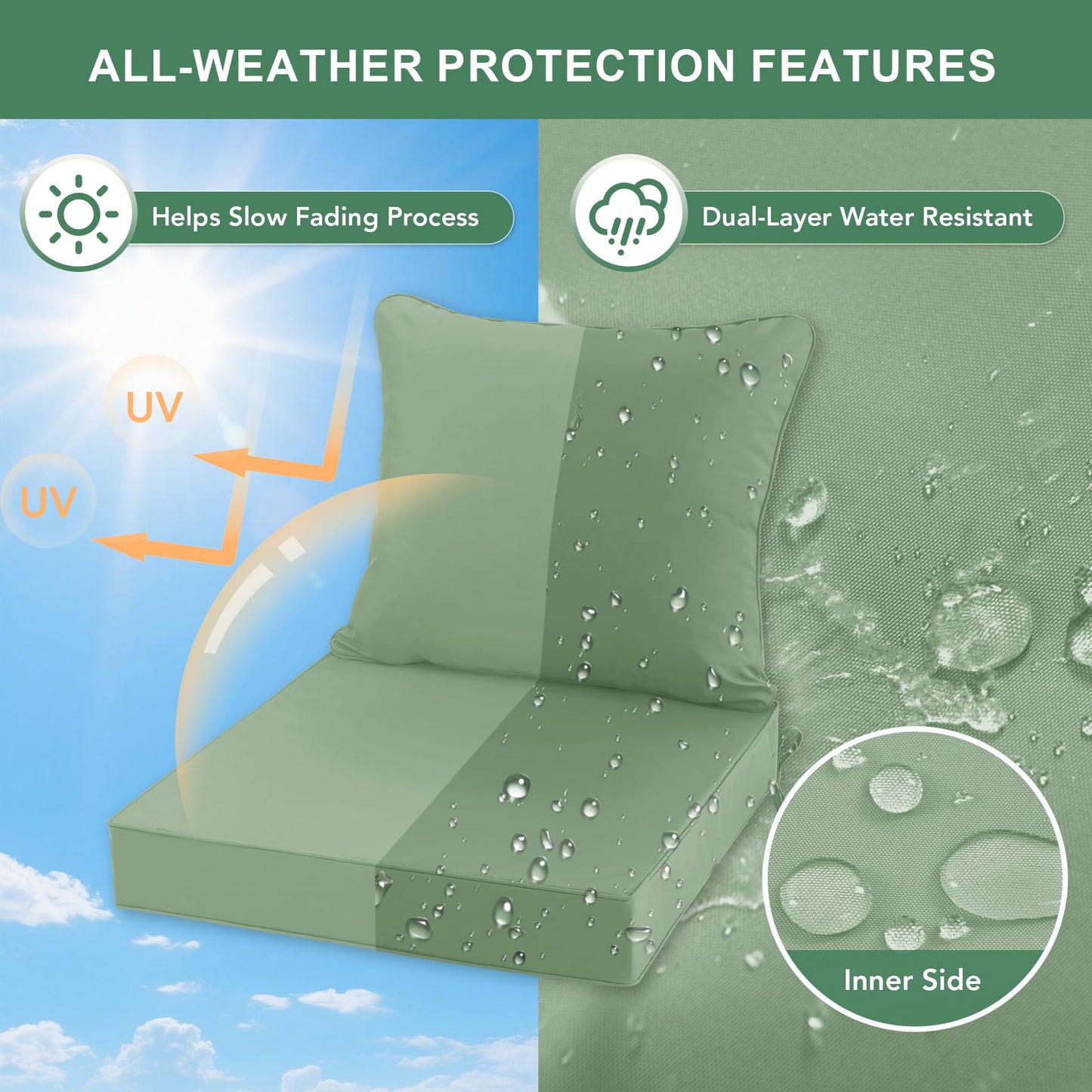 Summsun Outdoor Chair Cushions Set of 4, Waterproof Back Pillow and Seat Cushion Set for Patio Furniture, Outdoor Sofa Replacement Cushions with Removable Cover, 24 x 24 Inch, Sage Green