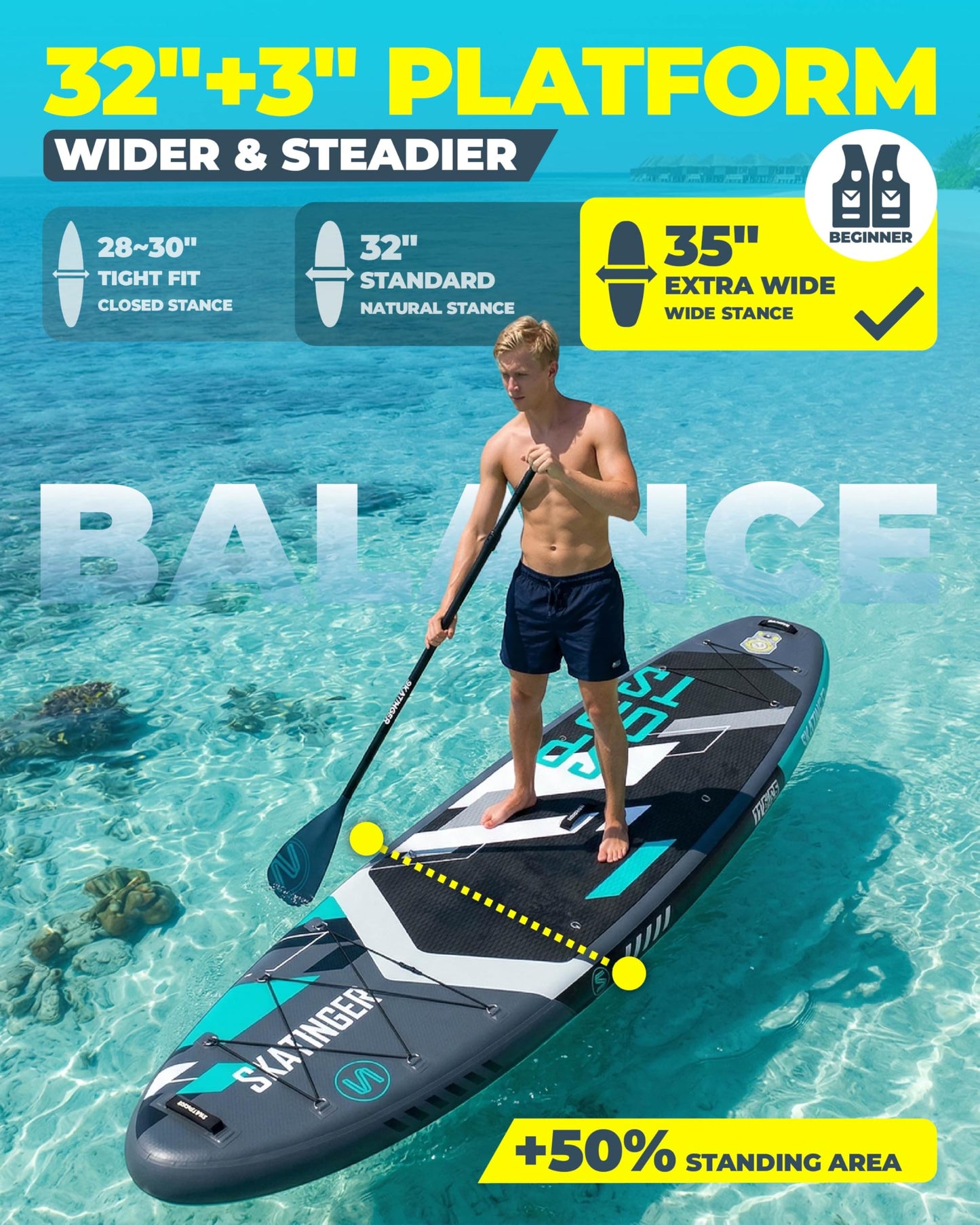 Skatinger 11'6×35" Super Wide Inflatable Paddle Board, Ultra Stable Stand Up Paddleboards for 450lb/3 People/Family/Big Size w/Shoulder Strap, 100L Backpack, All-Round Sup Board, US Fin