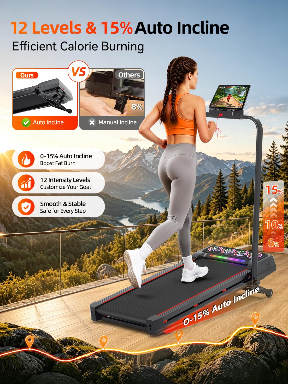 Ecogou Walking Pad Treadmill with 15% 12-Level Auto Incline& Handle Bar, Ecogou 3.5HP Quiet Under Desk Treadmill,450 lbs Capacity UI Screen & Remote Control, Compact Treadmills for Home Hiking