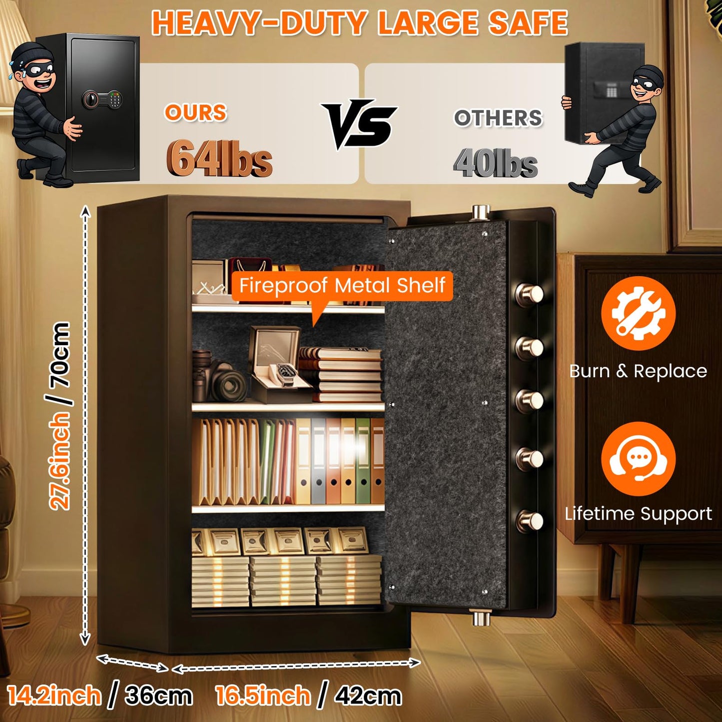 35-Min 1700°F Fireproof Safe for Home Documents, 27.6" Tall Large Safe Box for Office Security, 64LBS Heavy-Duty Safe with Alarm System and Sensor LED Light, Fire Safe for Cash