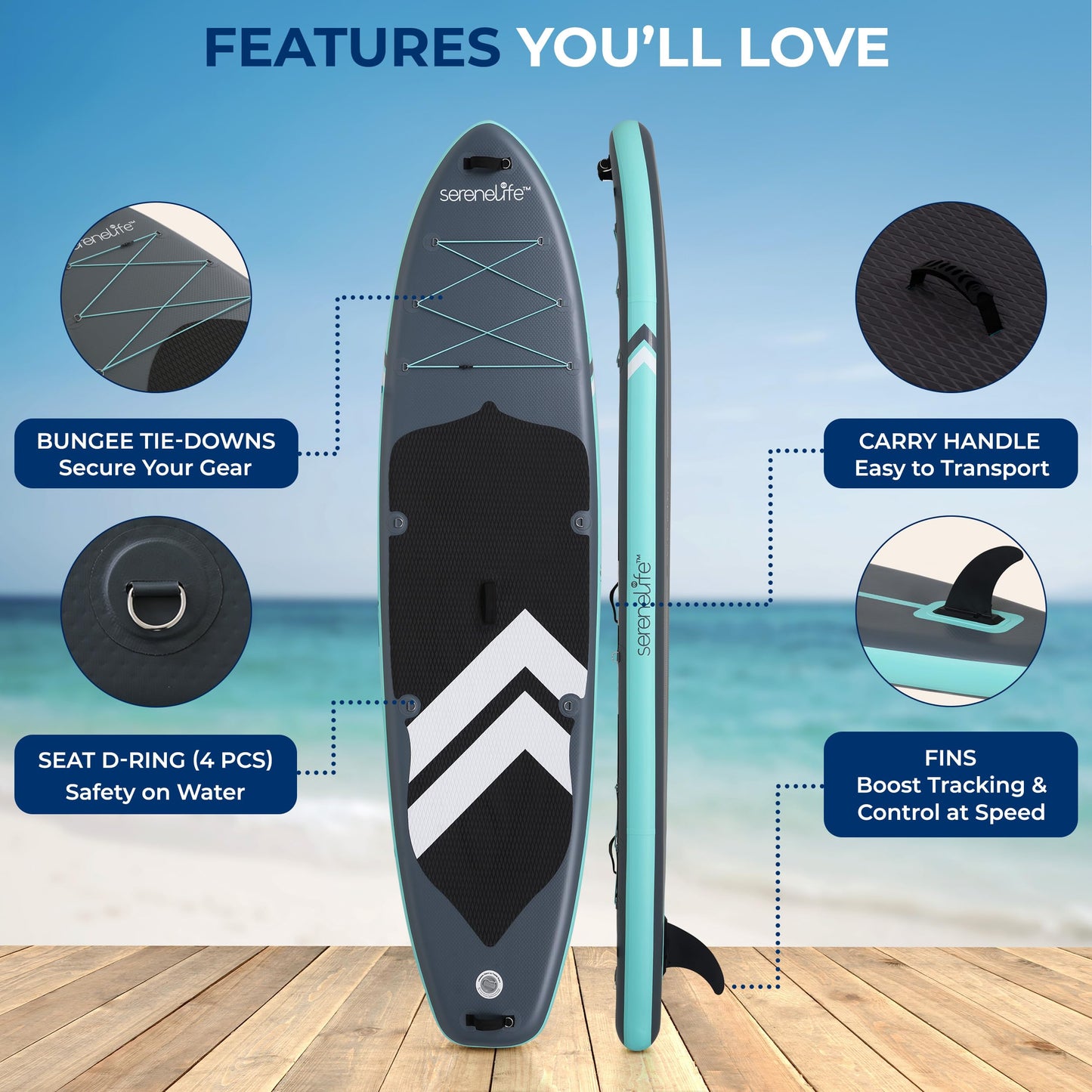 SereneLife XL Inflatable Stand Up Paddle Board – Extra-Wide, Pet & Family-Friendly SUP for Adults, Kids & Pets – Non-Slip Deck, Lightweight Stable Design, Premium Accessories - 440 lbs Capacity