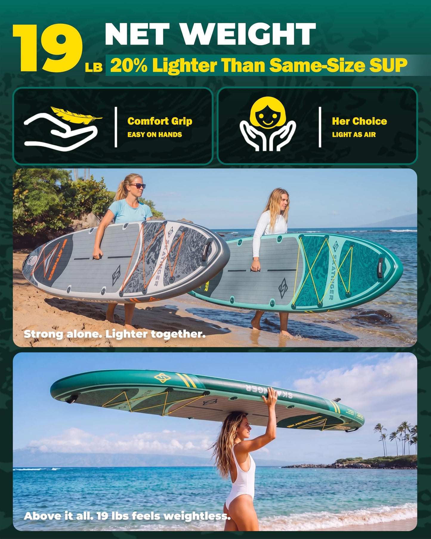 Skatinger 11'6×35" Super Wide Inflatable Paddle Board, Premium Woven Drop-Stitch Tech, 450lb/3 People/Family Paddle Board, Shoulder Strap, 100L Backpack, Ultra-Light, All-Round Sup Board