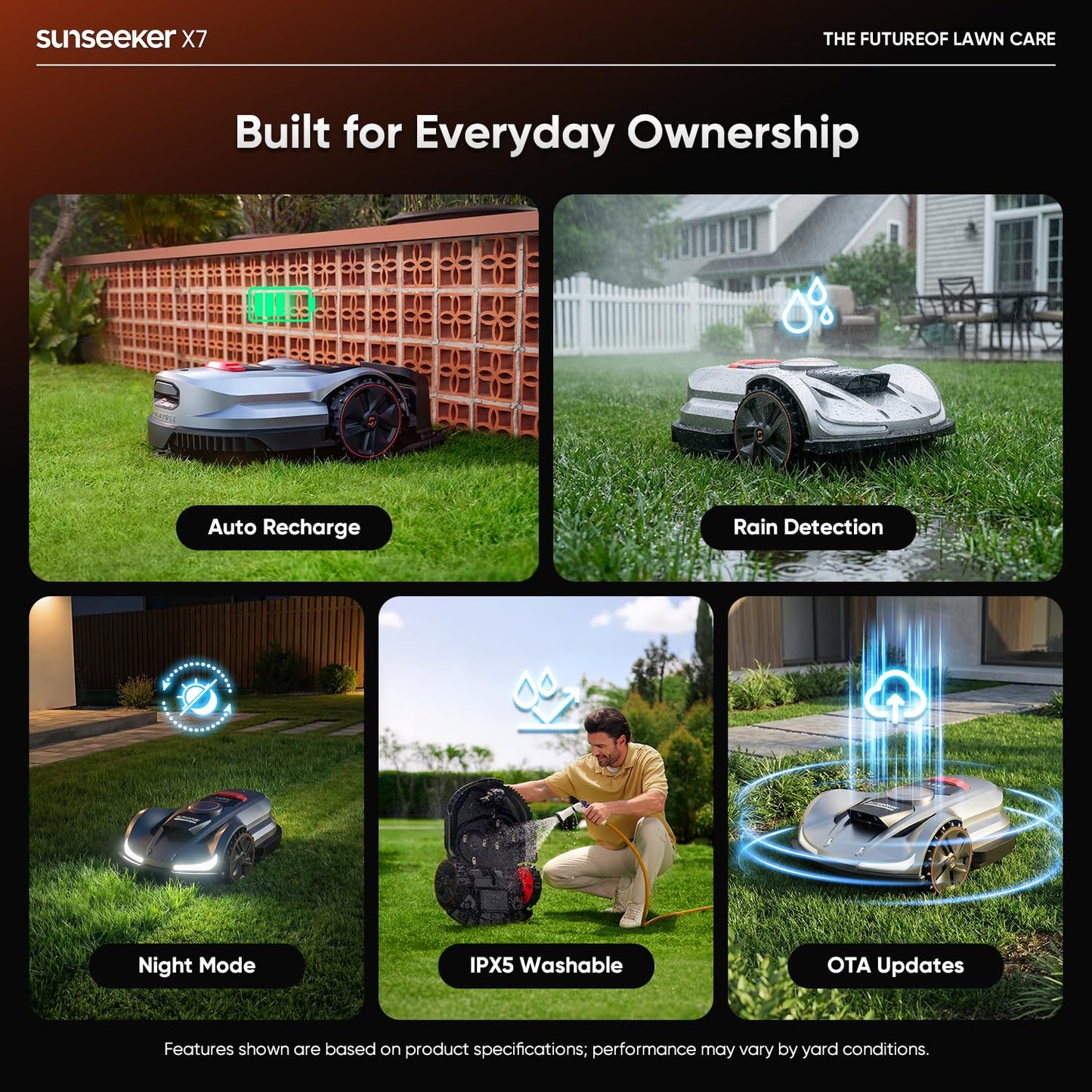 Sunseeker X7 Wireless Robot Lawn Mower 0.75 Acre/ 32,000Sq. Ft, with Smart APP Control, Vision AI System & RTK, Path Planning, Adaptive Floating Cut Height up to 4", for Medium to Large Yards