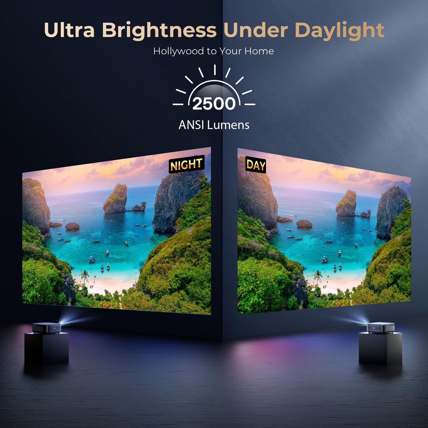[2500 ANS ＆ 50W] Alvar Outdoor Projector 4K Support with WiFi 6 and Bluetooth, dbx-tv Sound, Built in NetfIix App & DoIby Audio Proyector, Auto Focus & Keystone Smart for Soccer Match