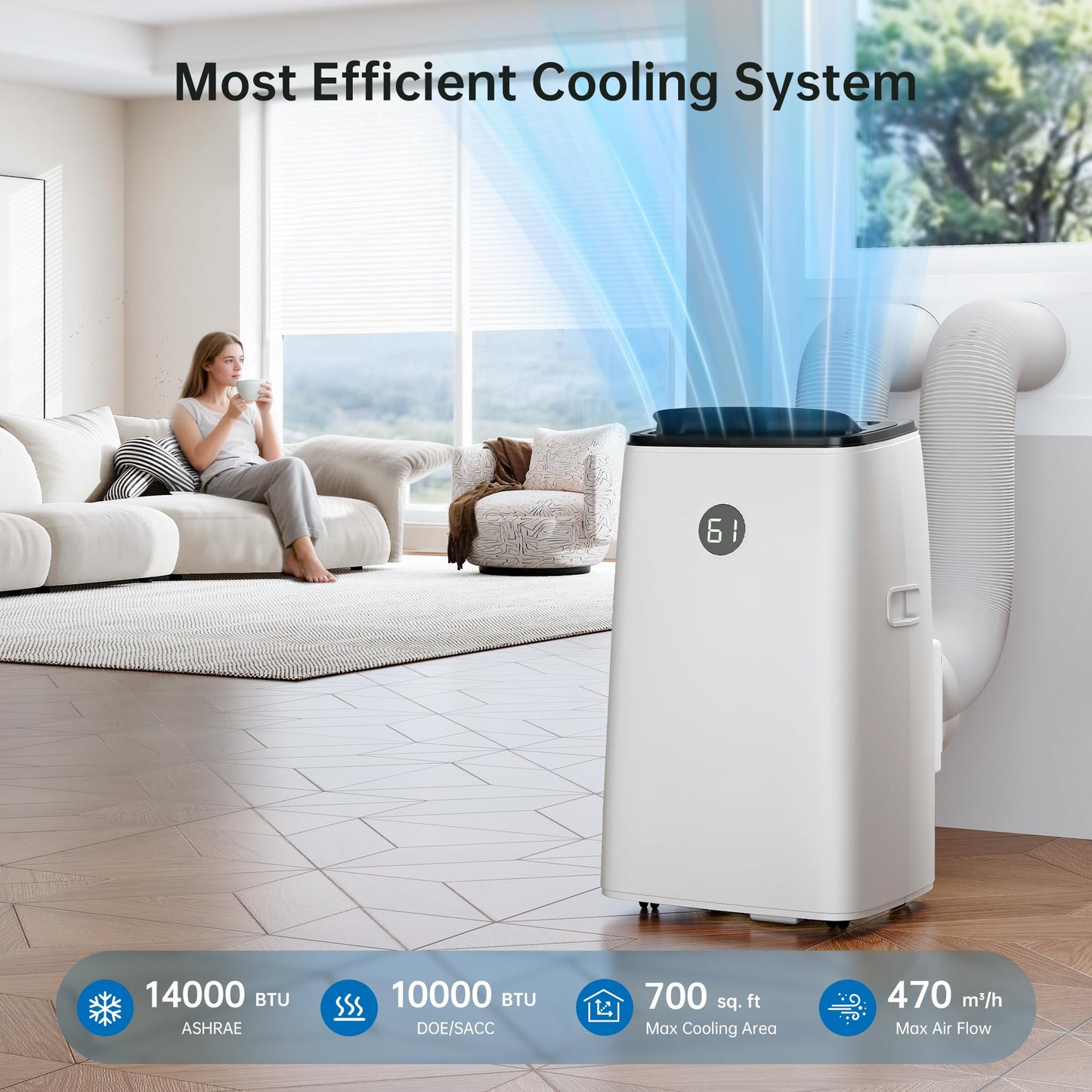 Humhold 14000BTU Portable Air Conditioners Inverter Technology,Dual Hose Fast Cooling Portable AC Unit for Large Room up to 700 sq.ft, w/t Dehumidifier & Fan, (42dB) Quiet Sleep Mode, Remote Control