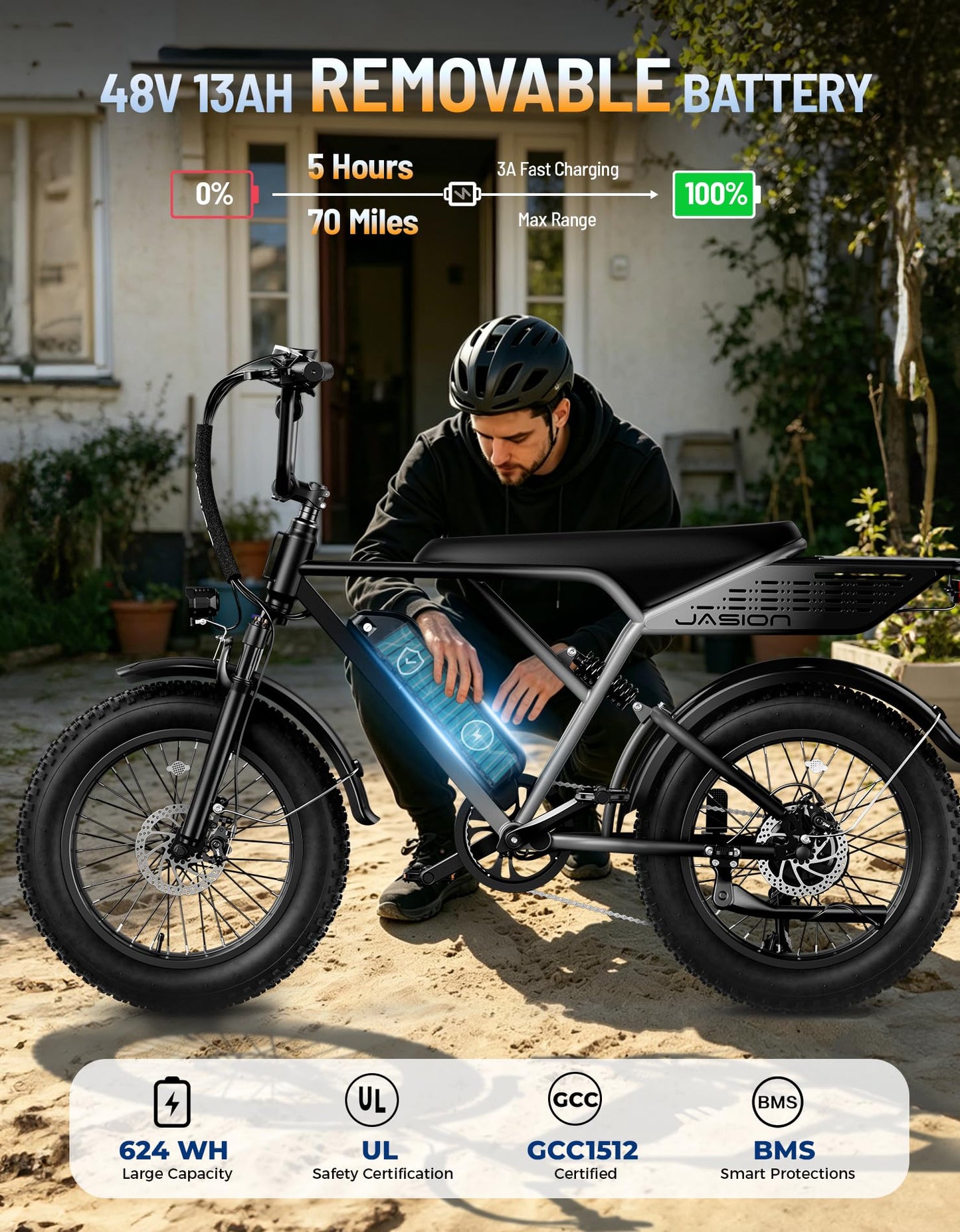 Jasion RetroVolt Electric Bike for Adults, [2000W Peak Motor & 30 MPH & 70-Miles], 48V 13AH Removable Battery, Hydraulic Brakes E Bike, 20'' X 4'' Fat Tire Electric Dirt Bike for Beach,Road