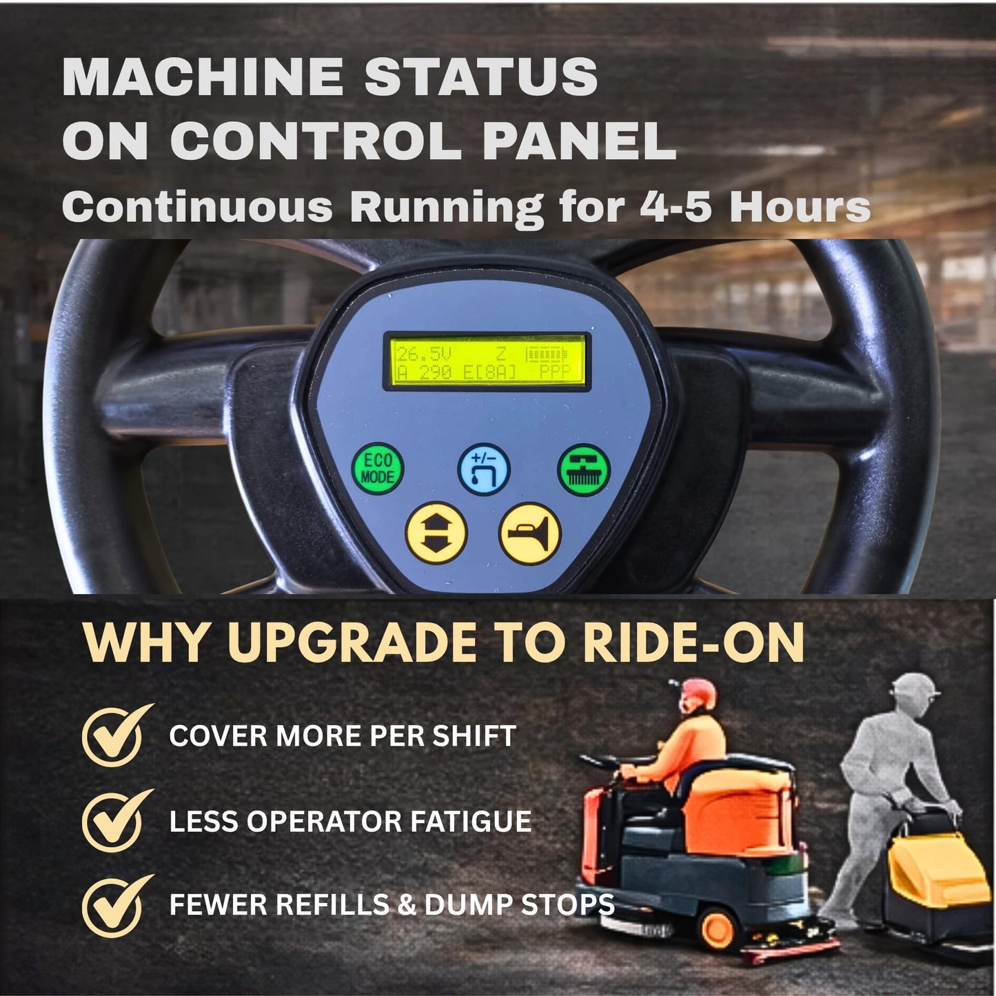 SUNMAX RT70 Ride-On Commercial Floor Scrubber Machine, 22" Brush, 31.5" Squeegee, 18.5/18.5-Gal Tanks, 48,400 Sq Ft/H, 5-Hour Runtime