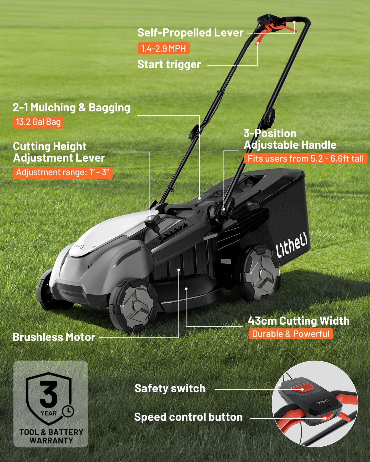 Litheli 18-inch 40V Self-Propelled Brushless Lawn Mower for Garden Yards, Lightweight Cordless Mower with 6-Position Height Adjustment, 2×5.0Ah Batteries Included